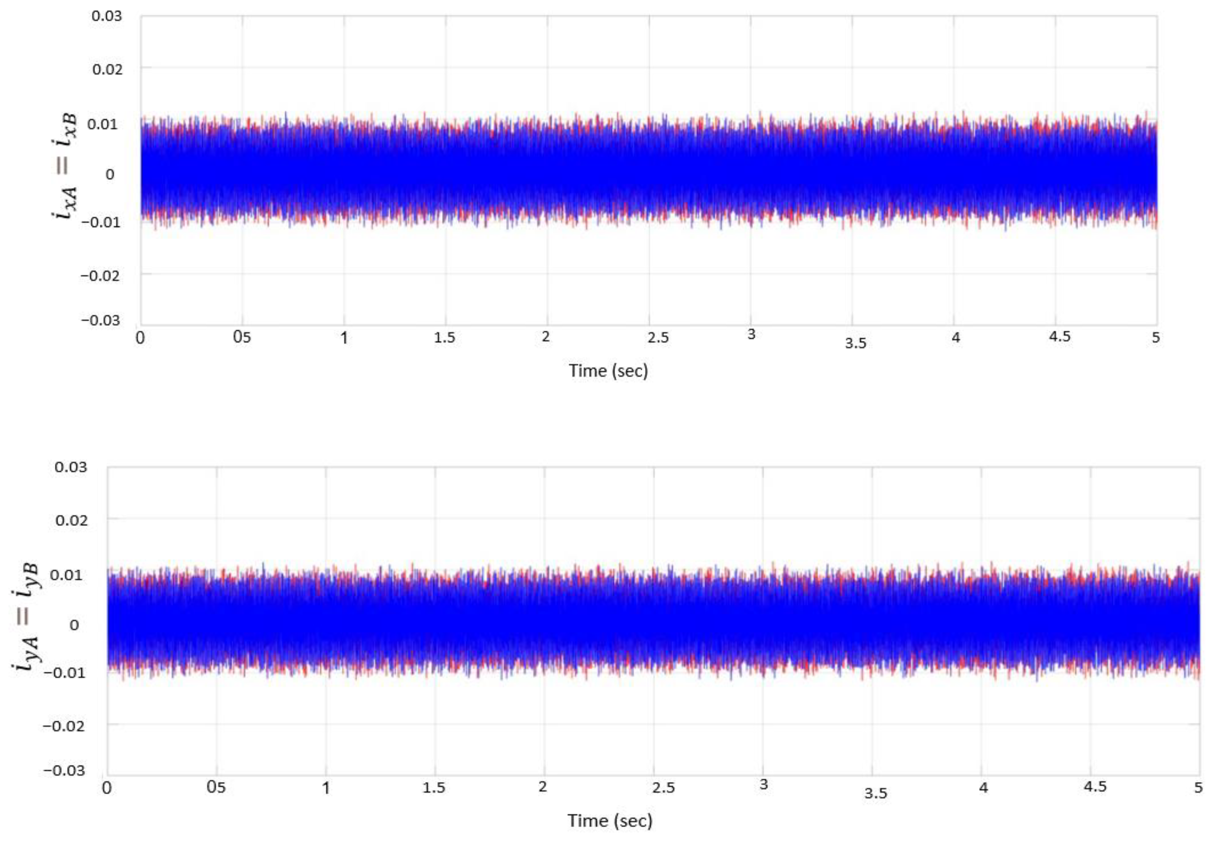 Applsci 13 08534 g021