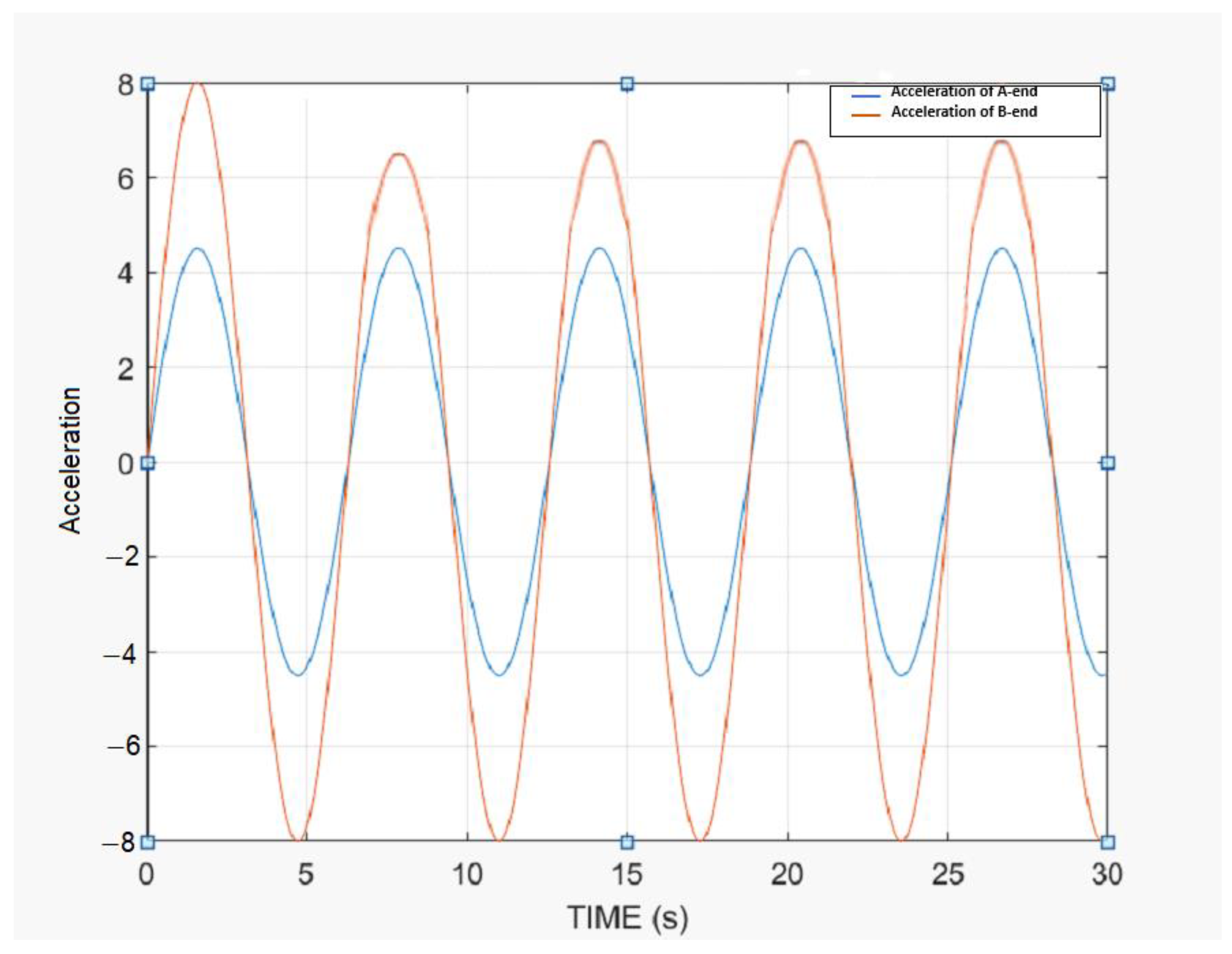 Applsci 13 08534 g023