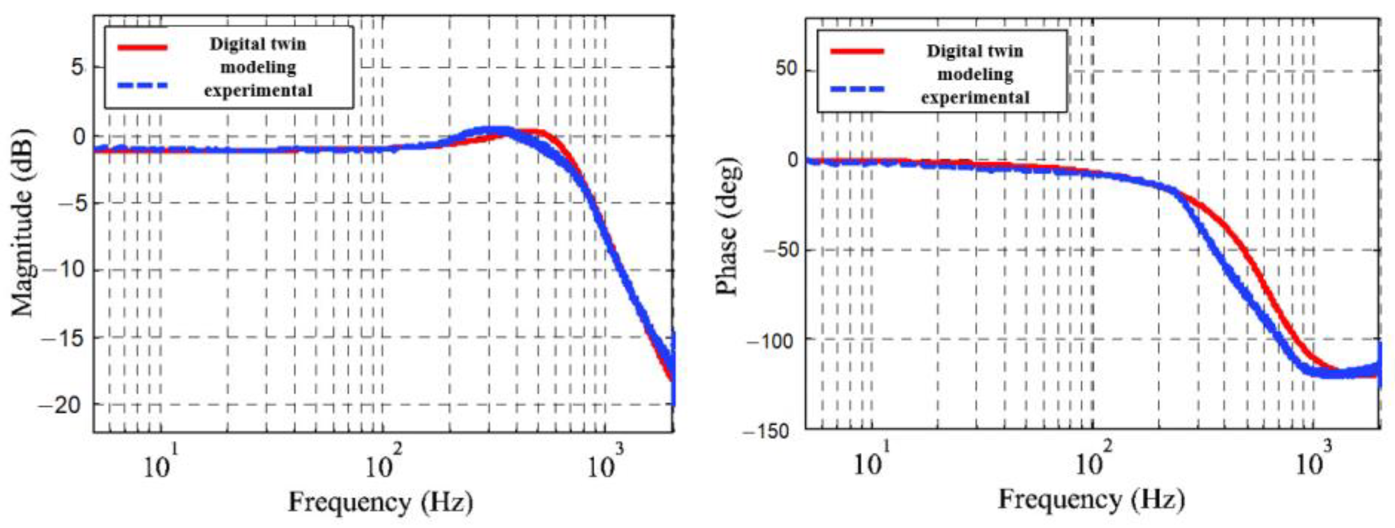Applsci 13 08534 g024