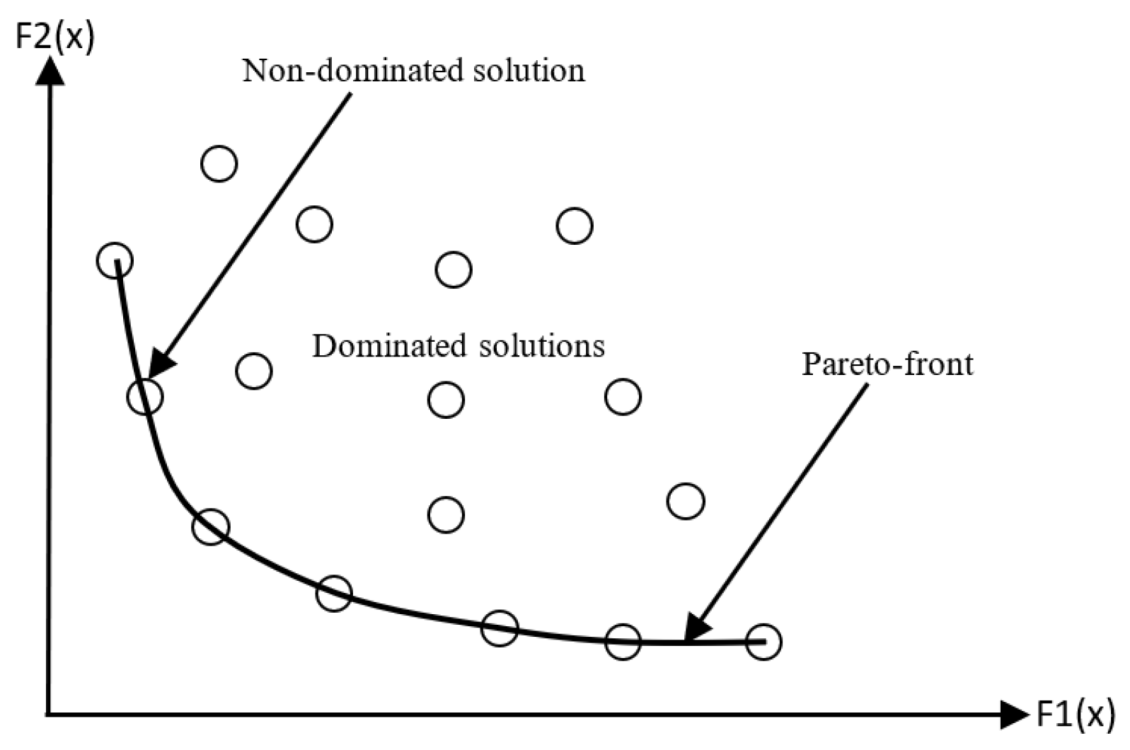 Applsci 13 08537 g001