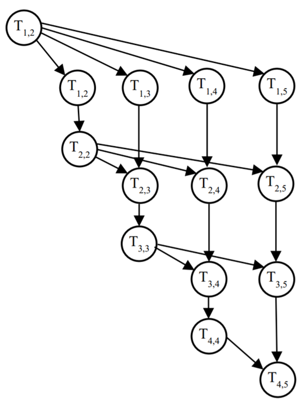 Applsci 13 08537 g005