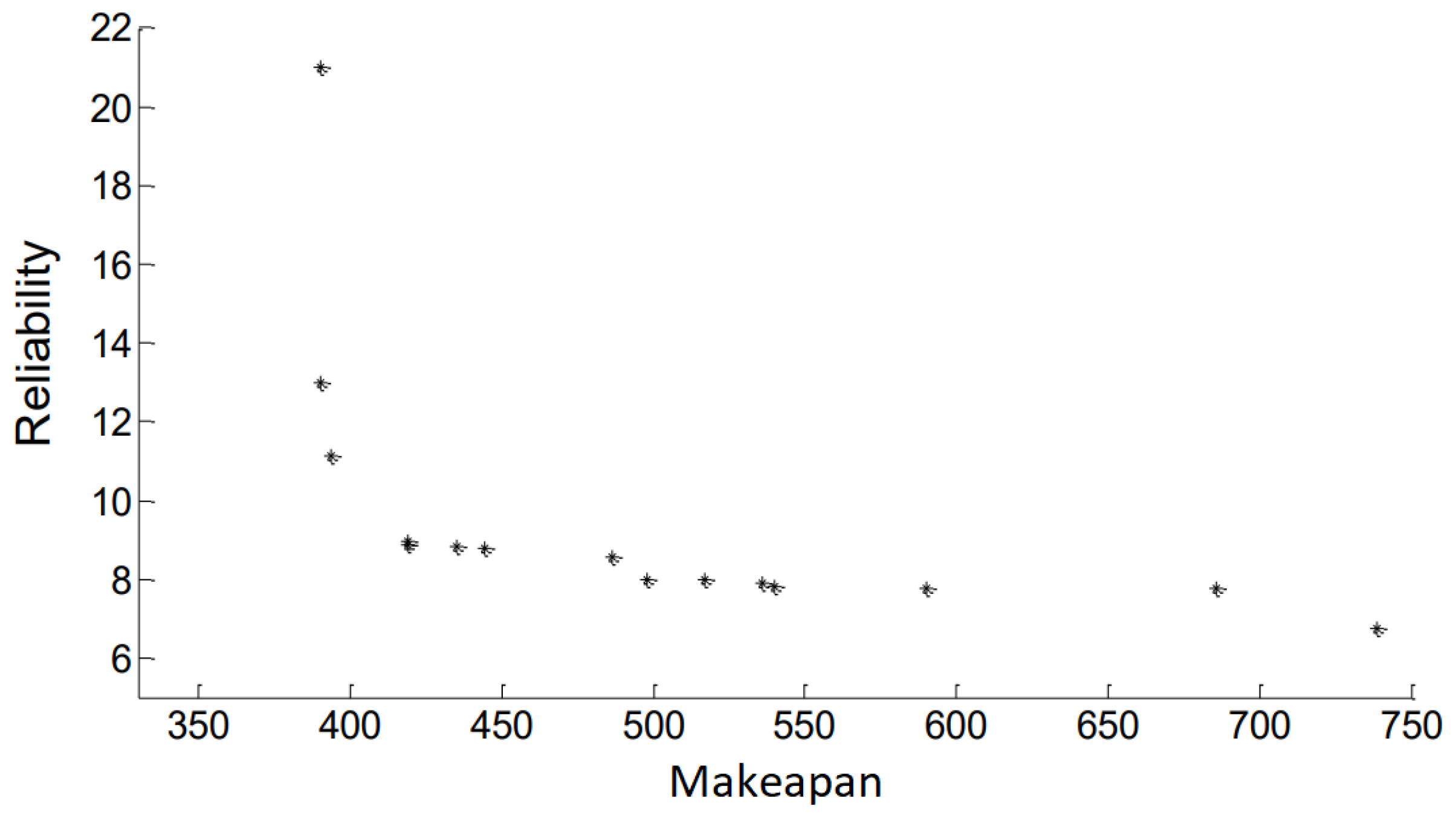 Applsci 13 08537 g006