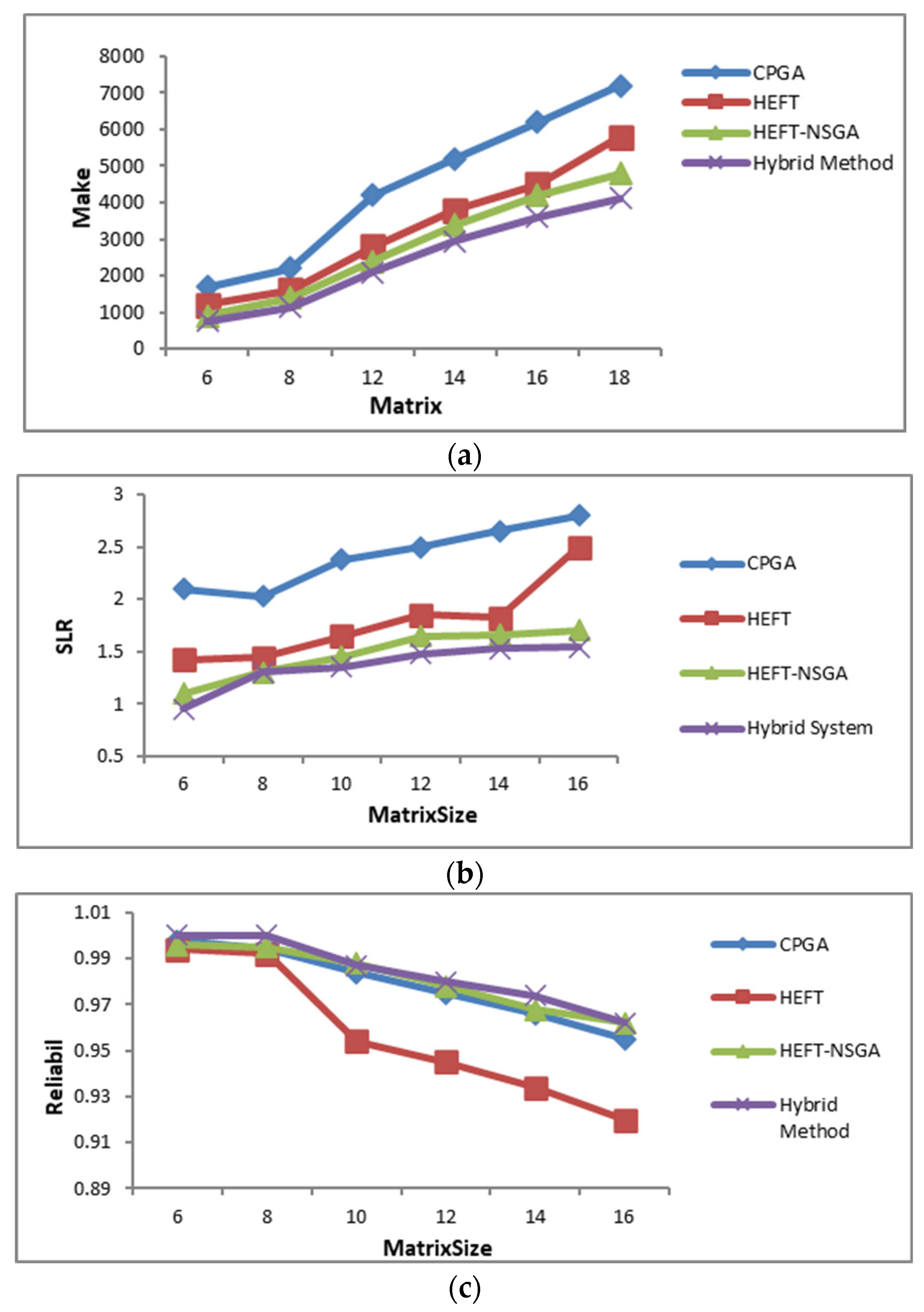 Applsci 13 08537 g012
