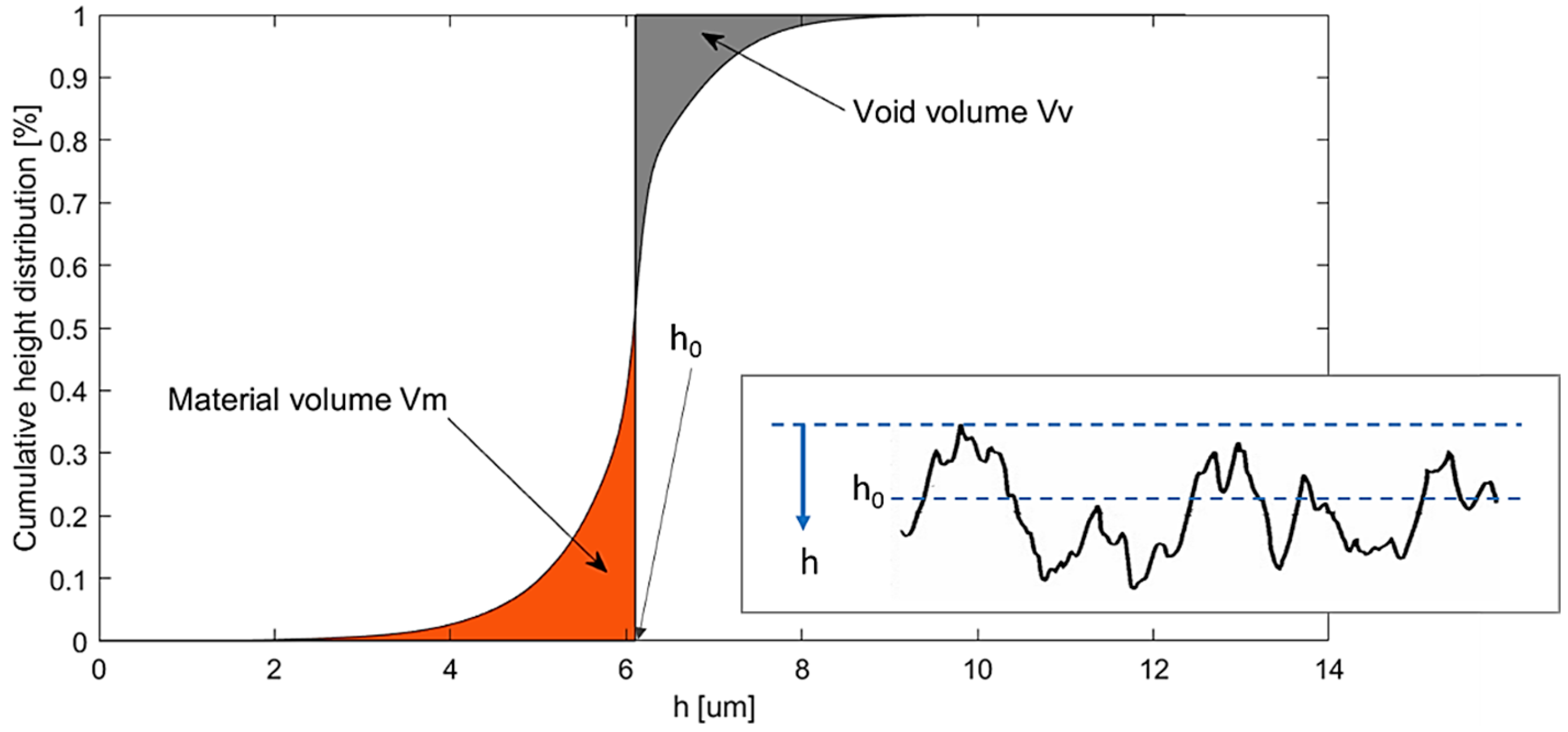 Applsci 13 08540 g006