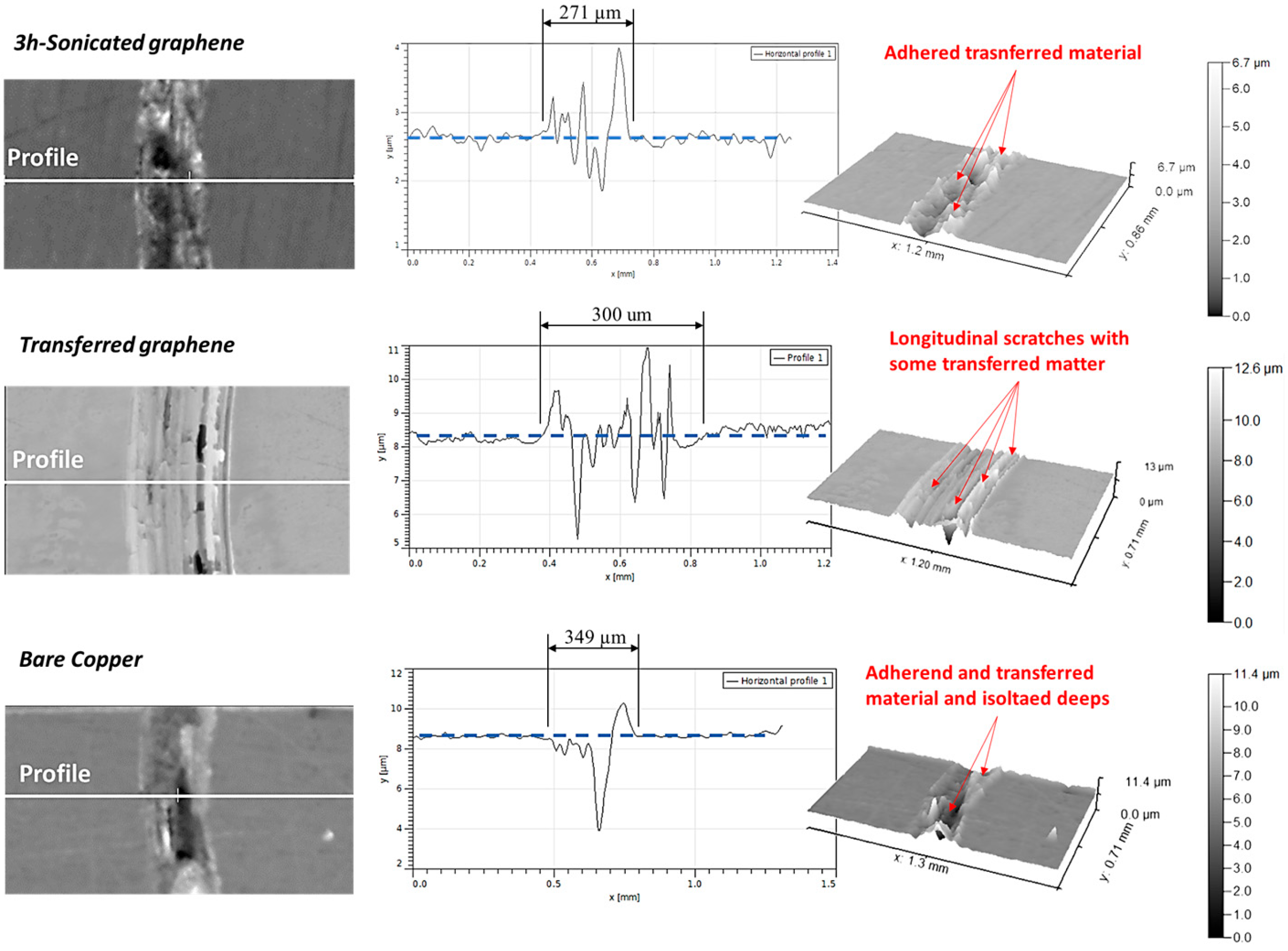 Applsci 13 08540 g013
