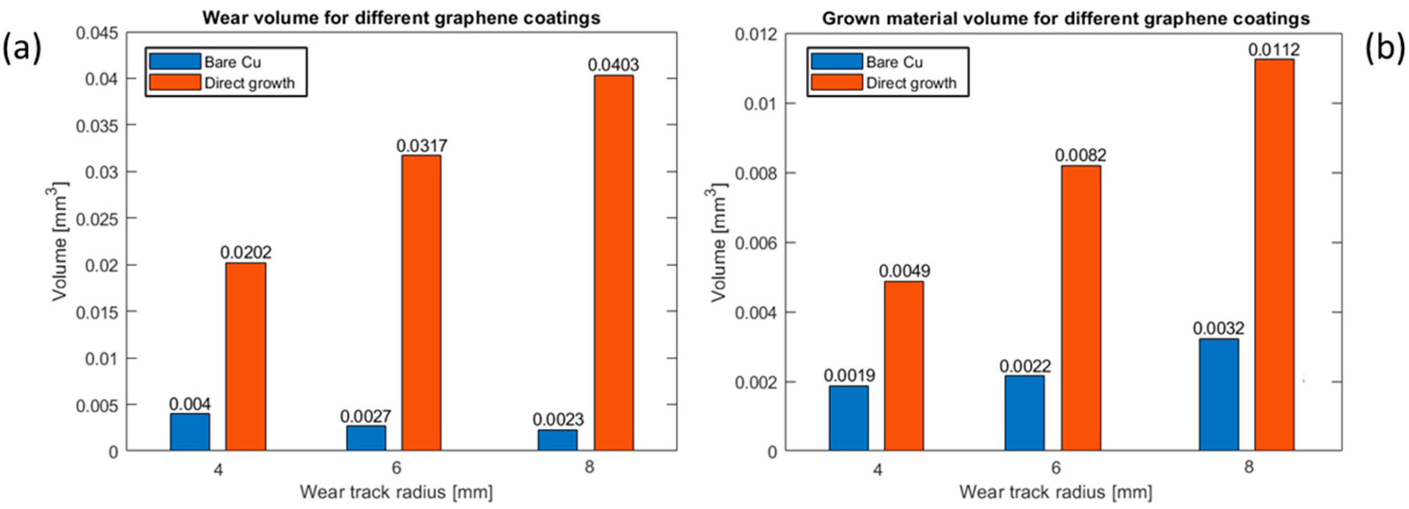 Applsci 13 08540 g016