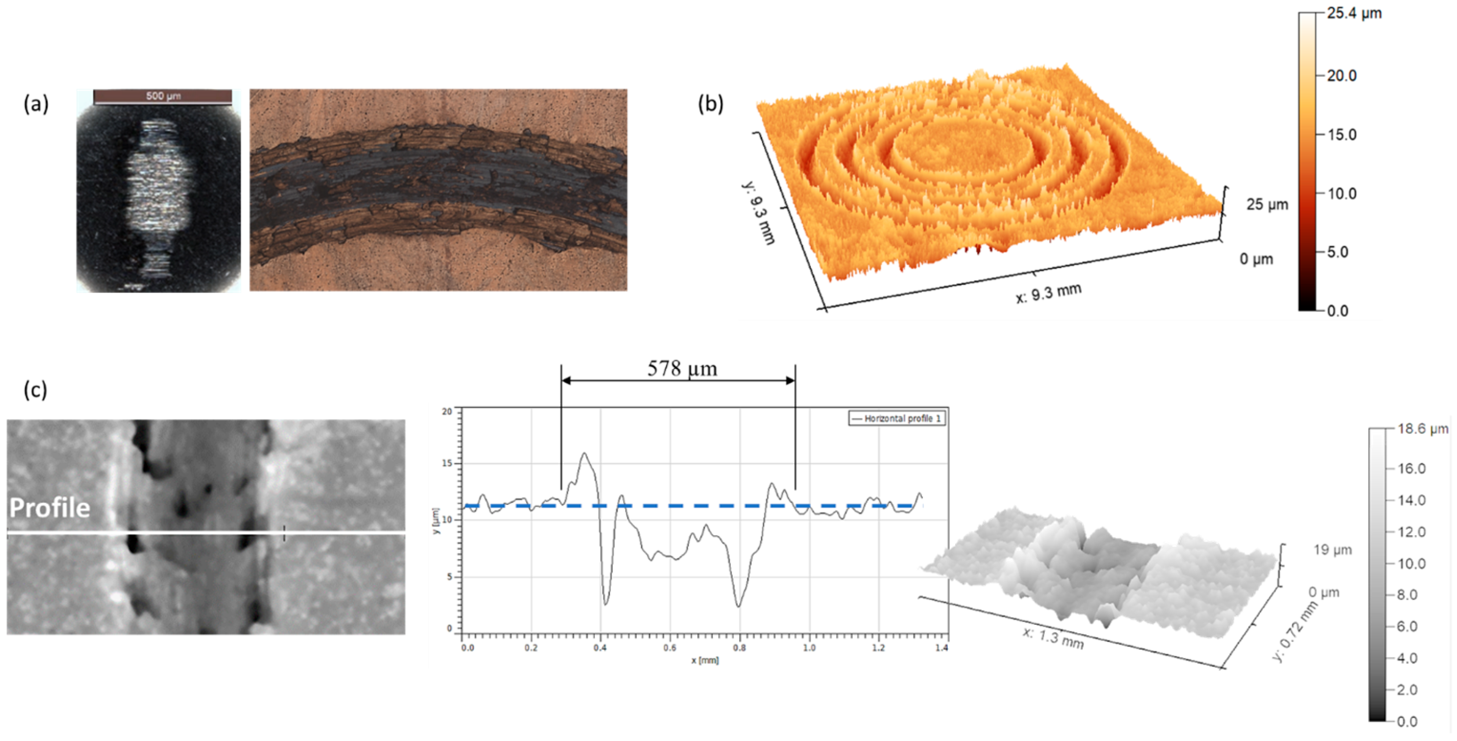 Applsci 13 08540 g017