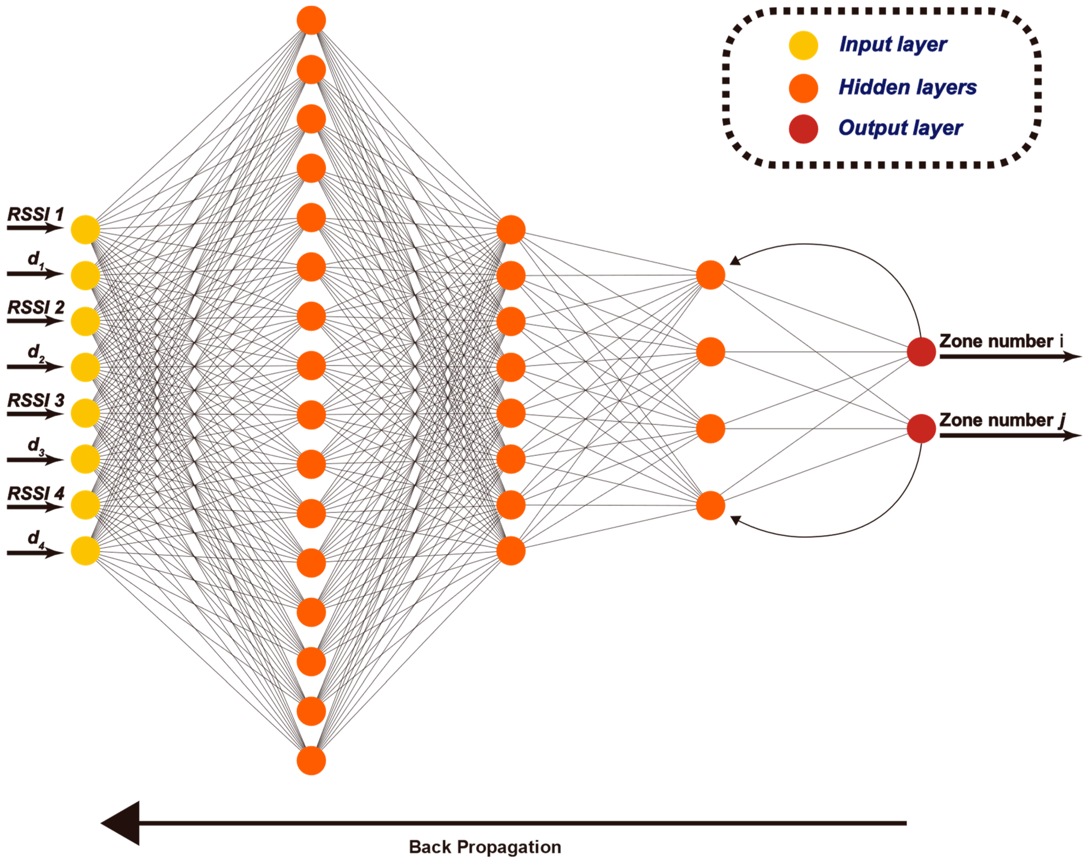 Applsci 13 08545 g005