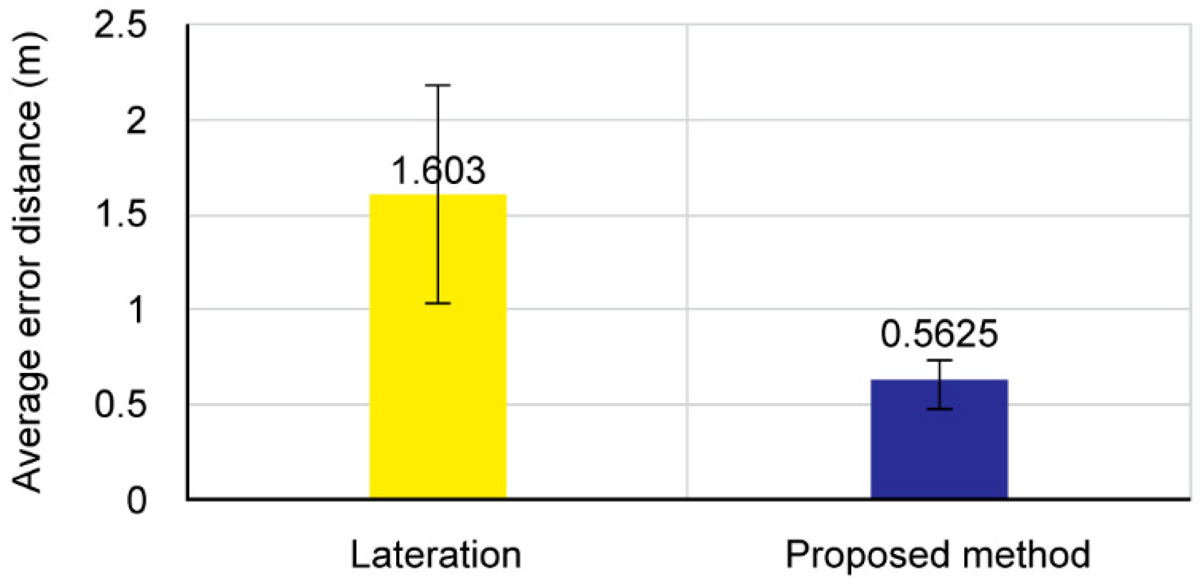 Applsci 13 08545 g008