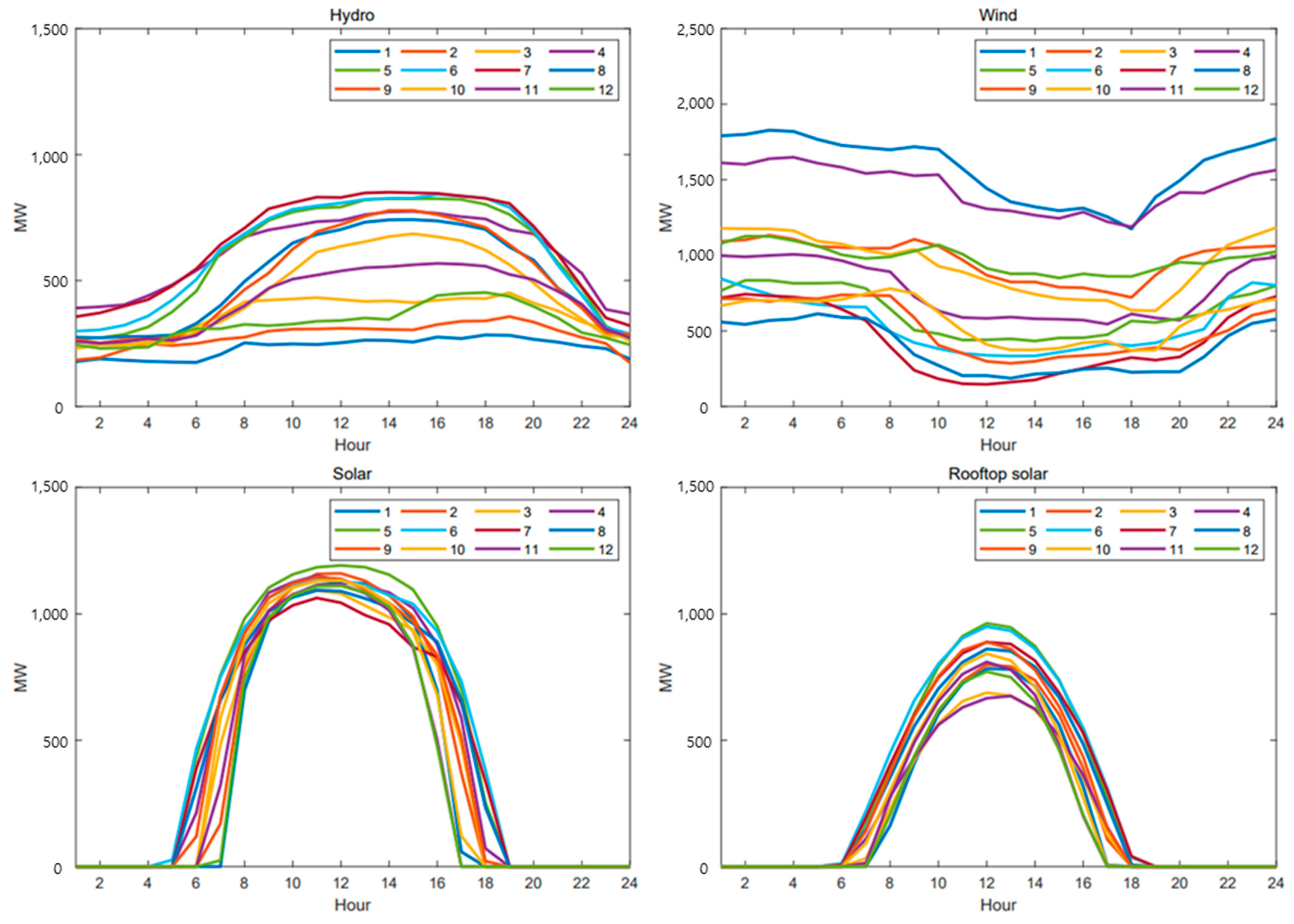 Applsci 13 08548 g002 Applsci 13 08548 g002