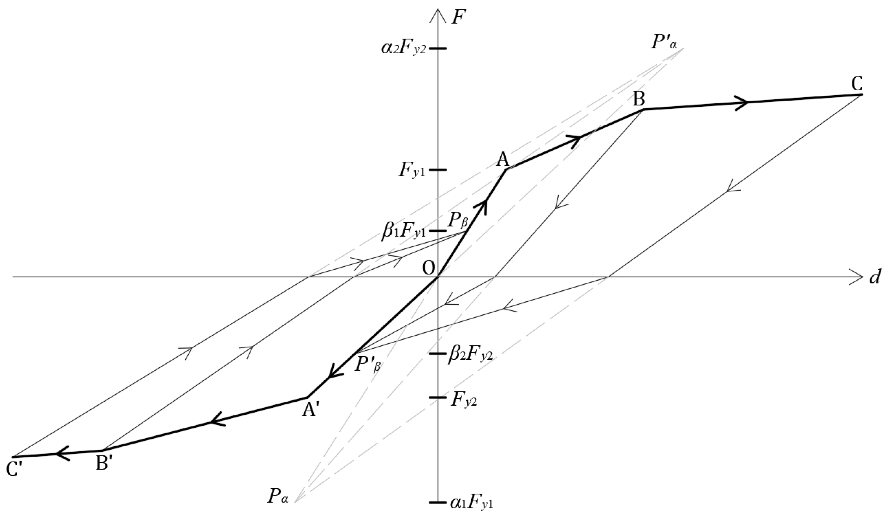 Applsci 13 08549 g001