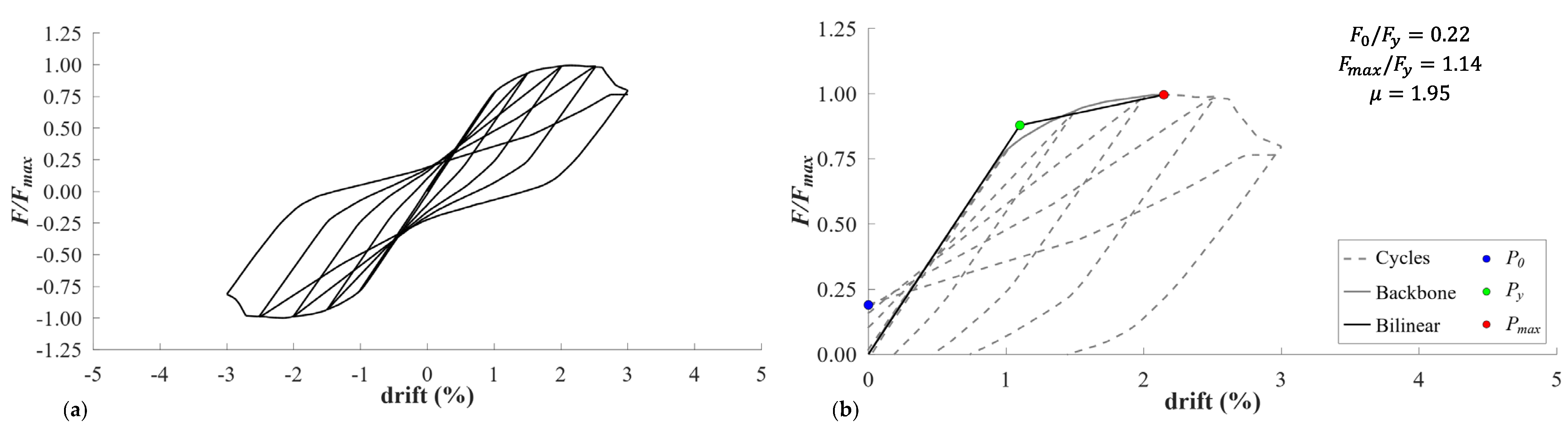 Applsci 13 08549 g006
