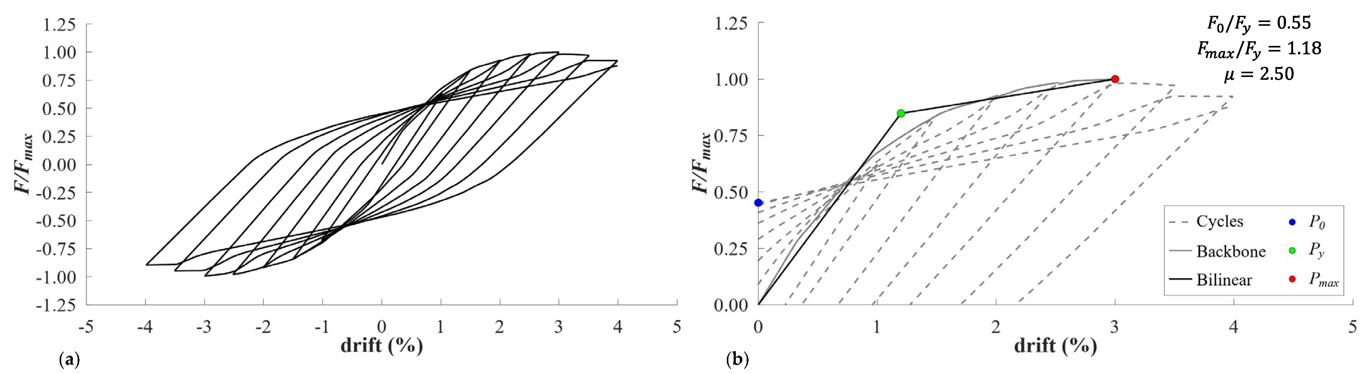 Applsci 13 08549 g008
