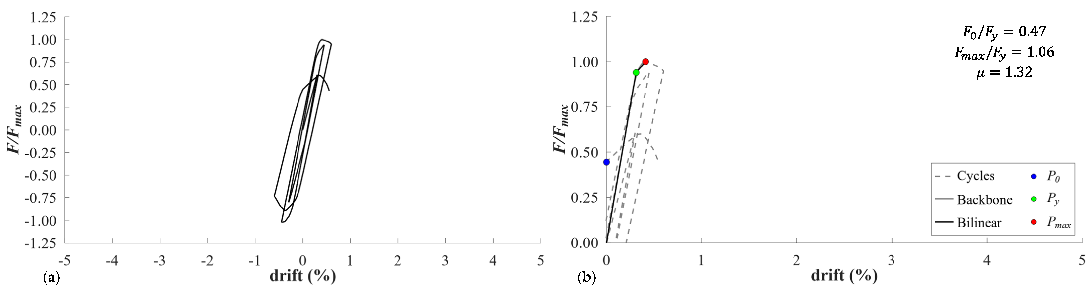 Applsci 13 08549 g010