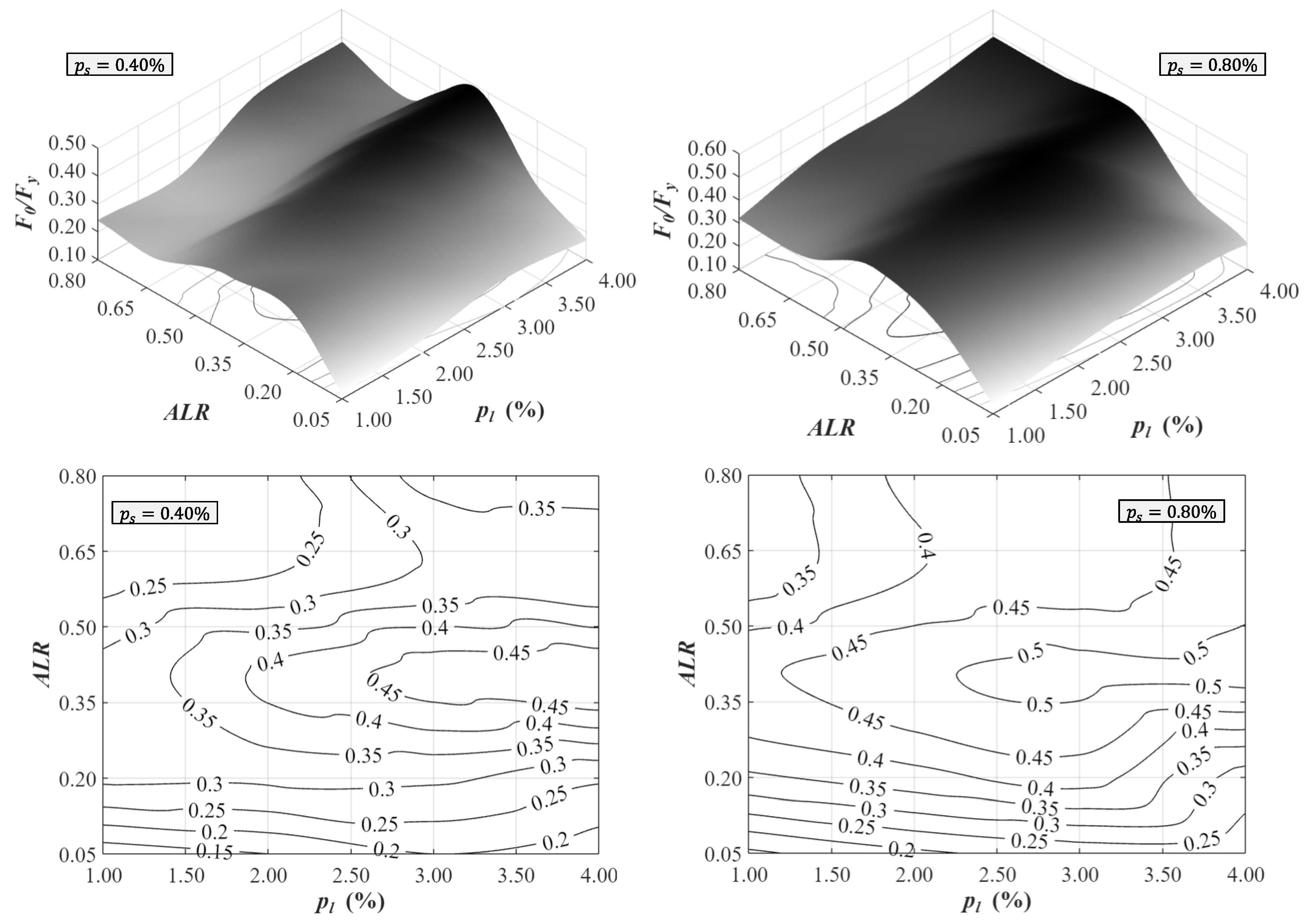 Applsci 13 08549 g011