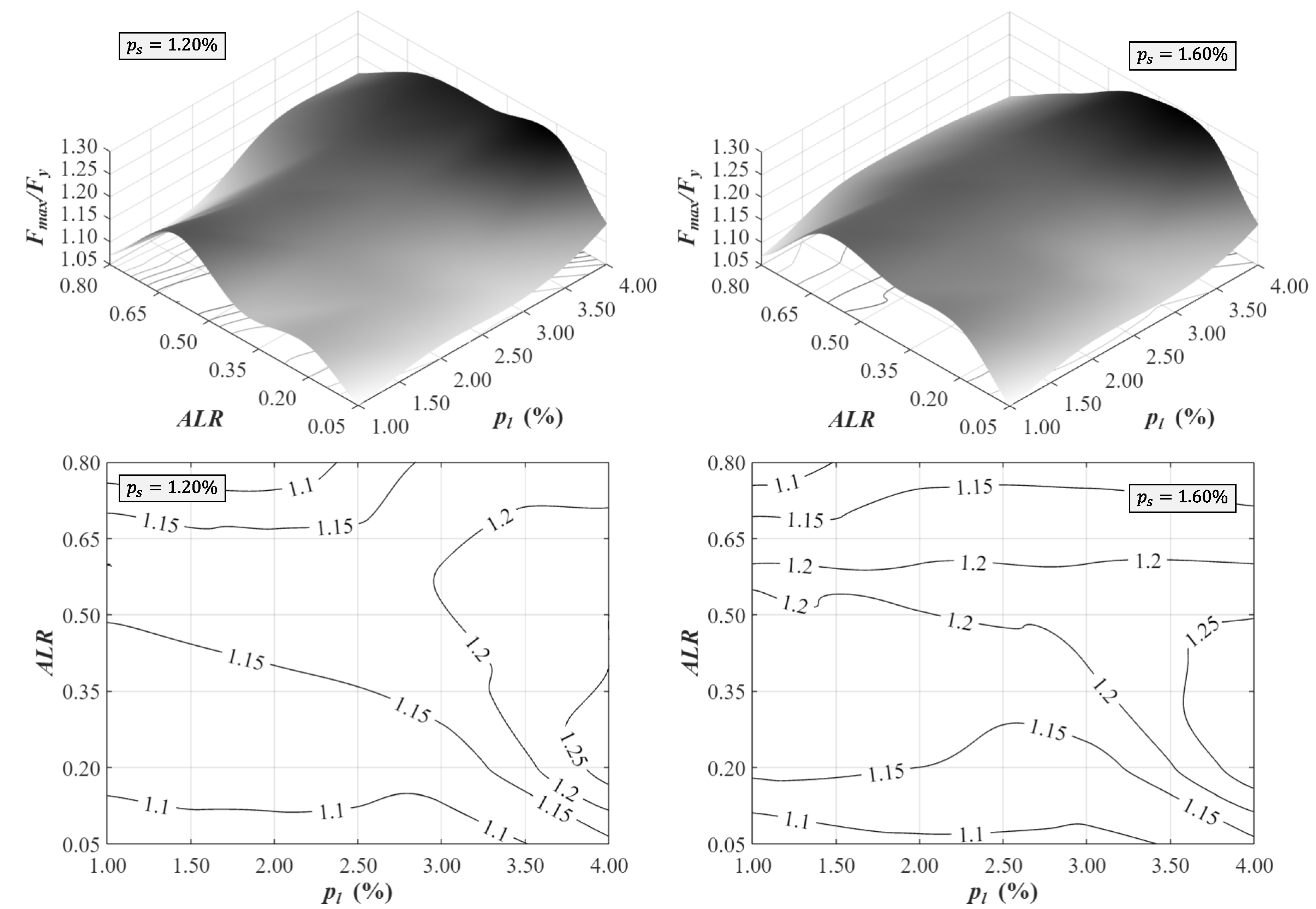 Applsci 13 08549 g014