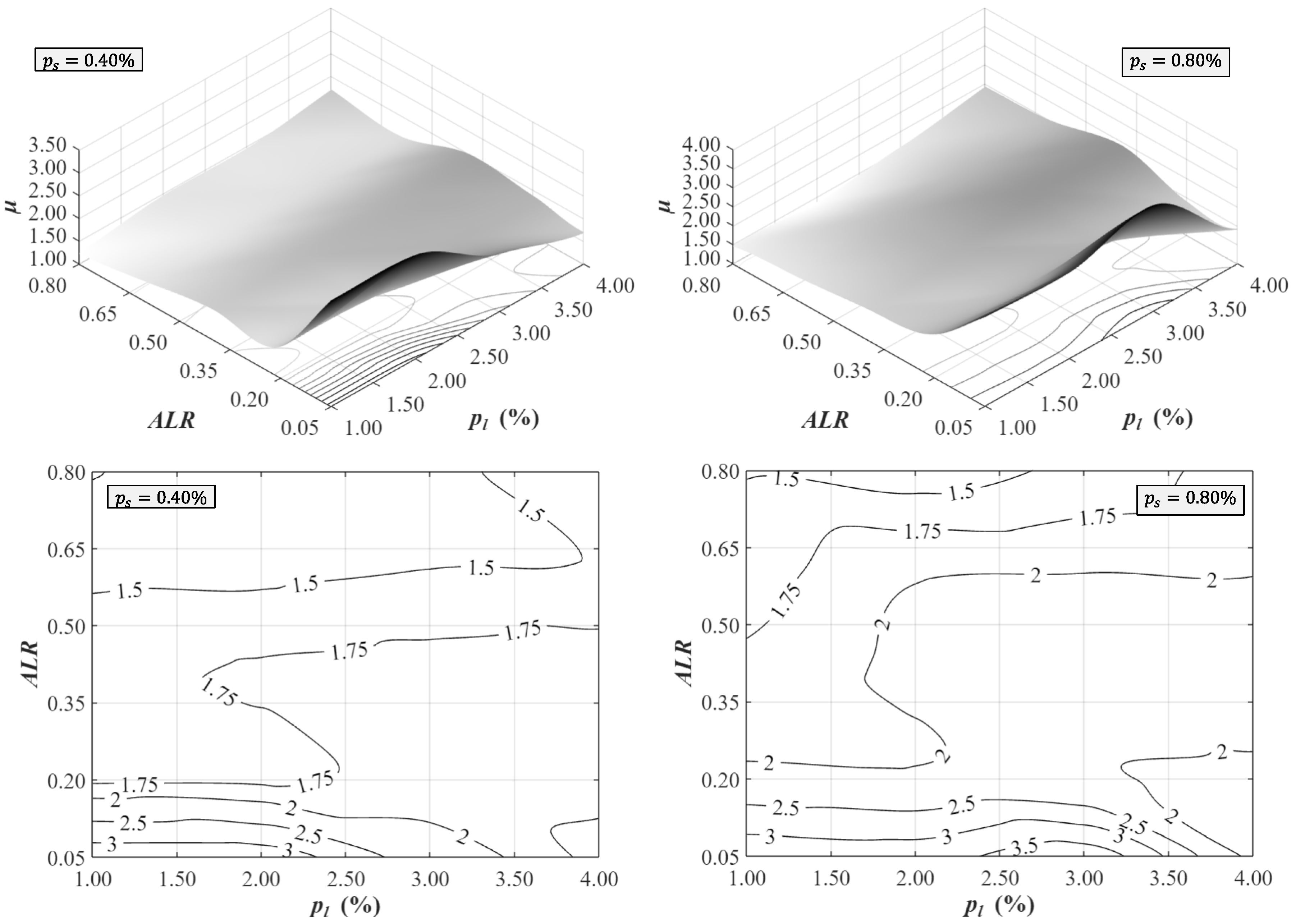 Applsci 13 08549 g015