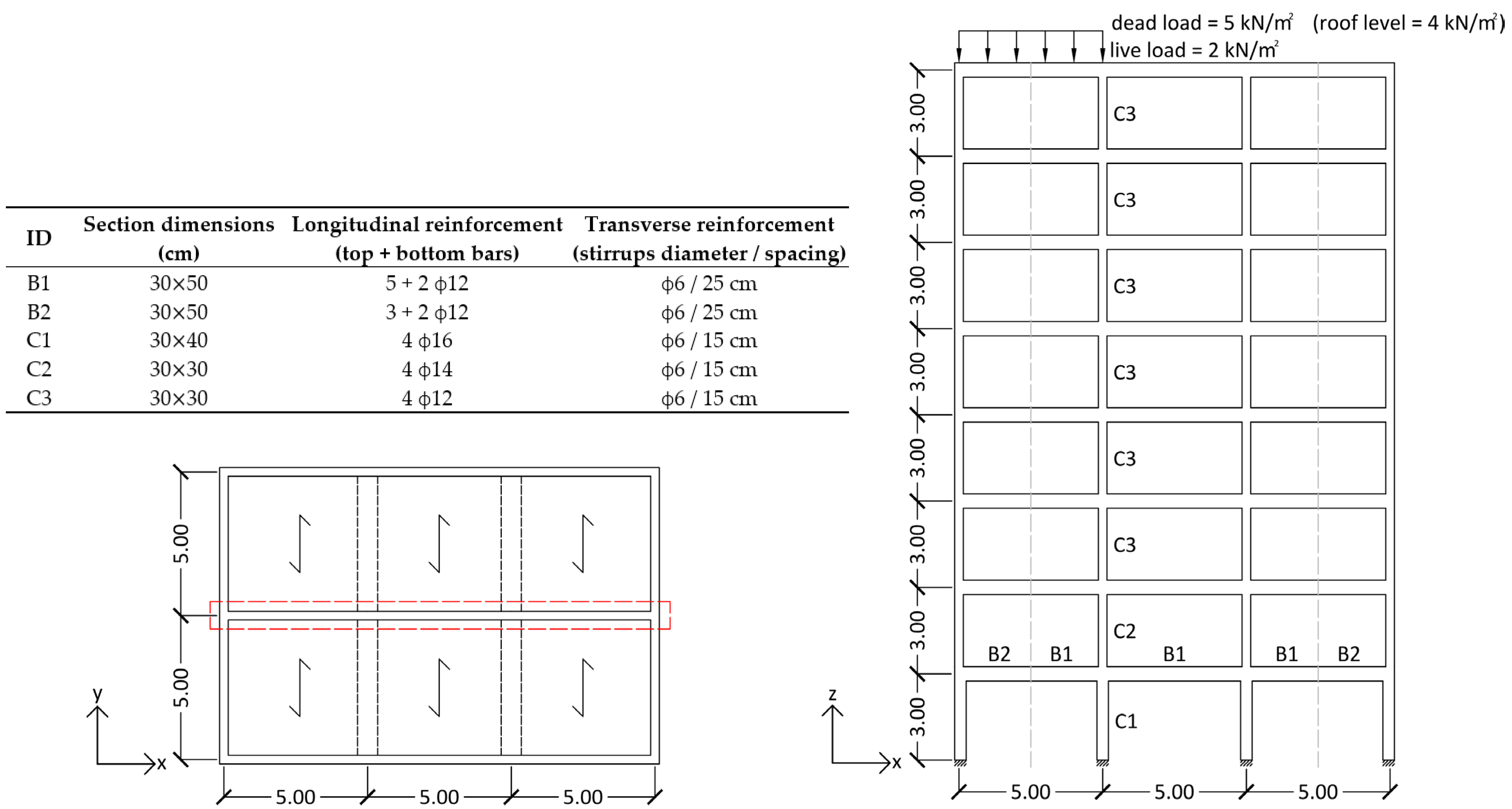 Applsci 13 08549 g017