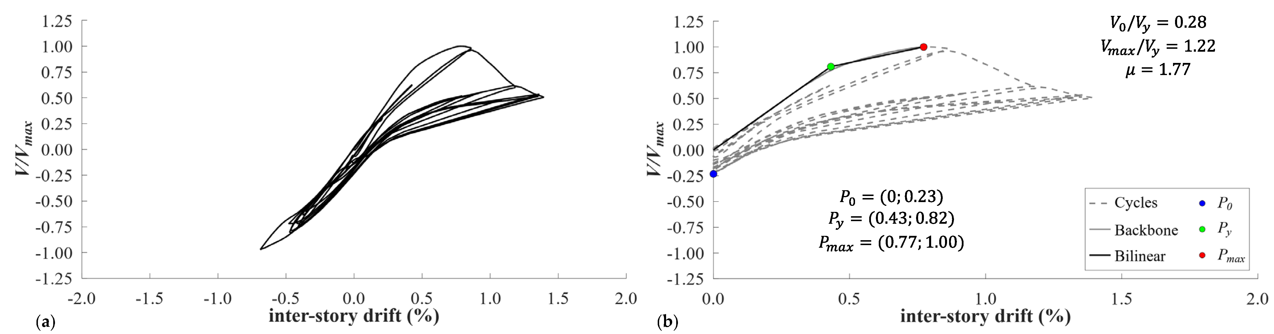 Applsci 13 08549 g019
