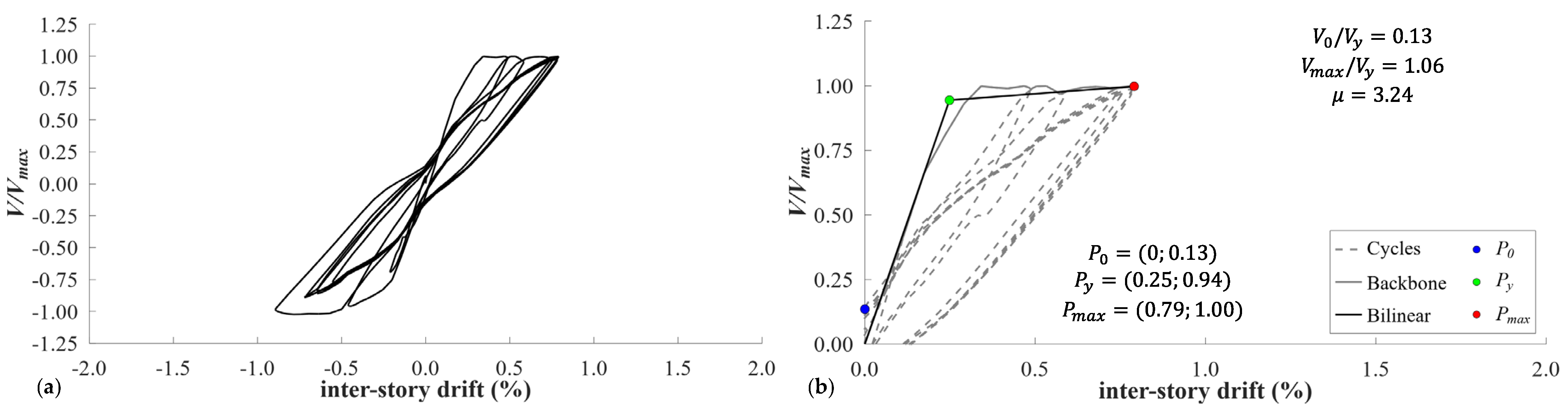 Applsci 13 08549 g021