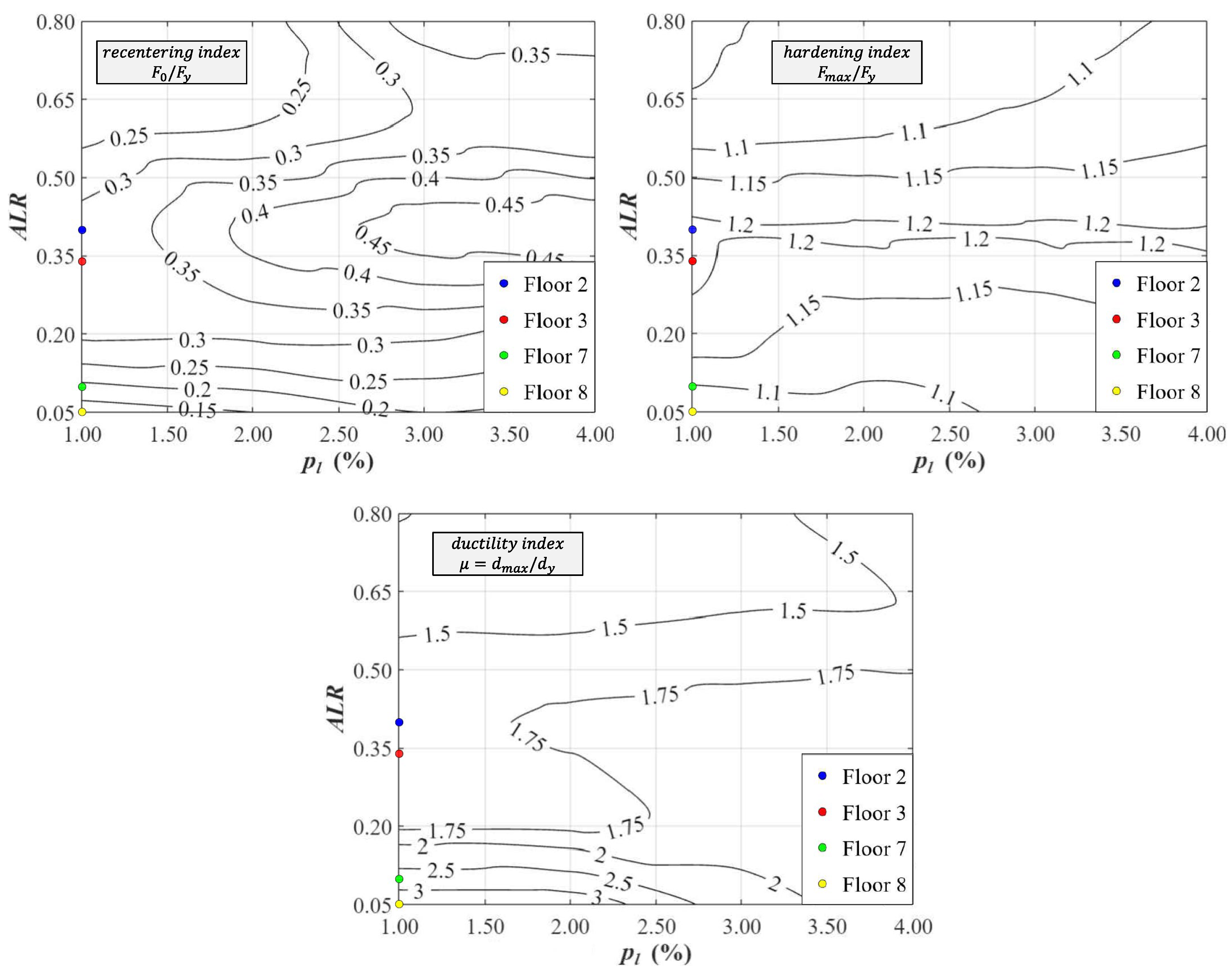 Applsci 13 08549 g022