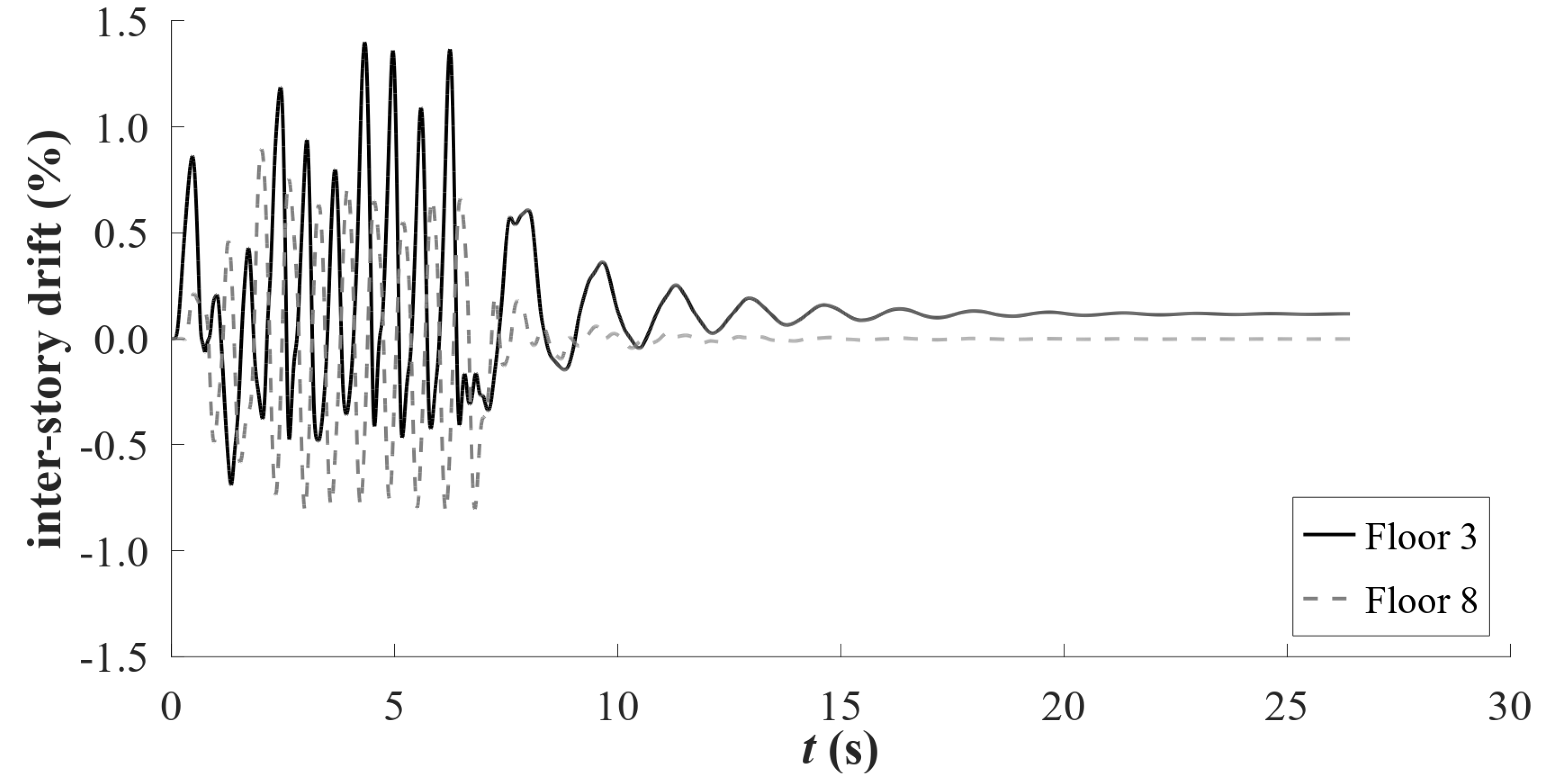 Applsci 13 08549 g024