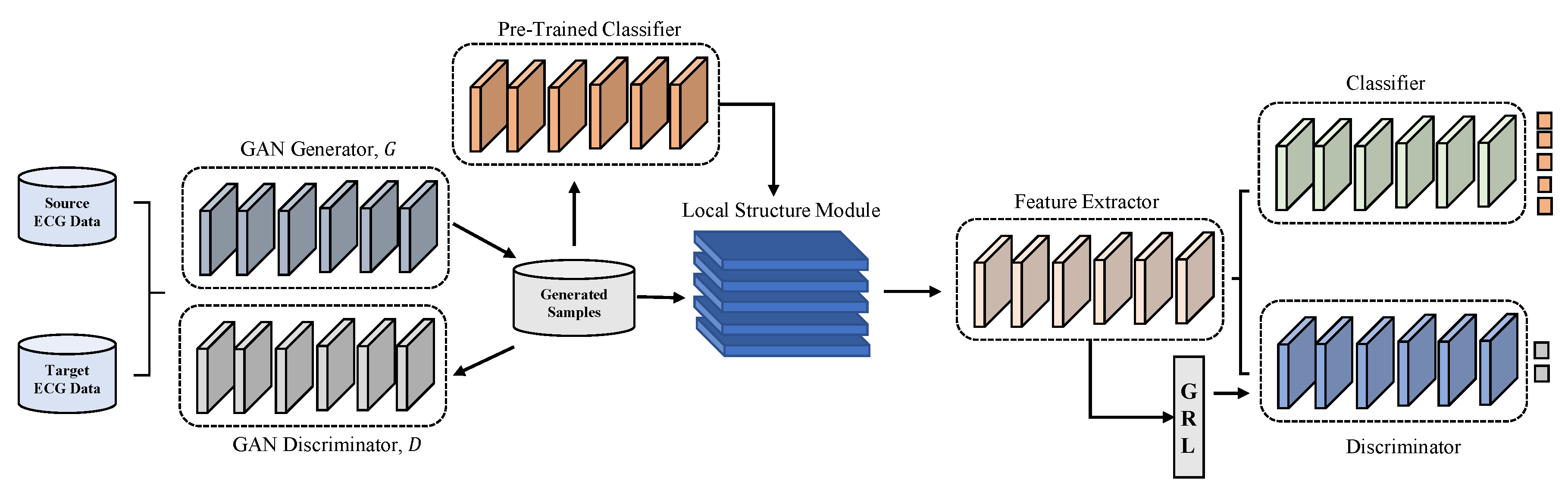 Applsci 13 08551 g002