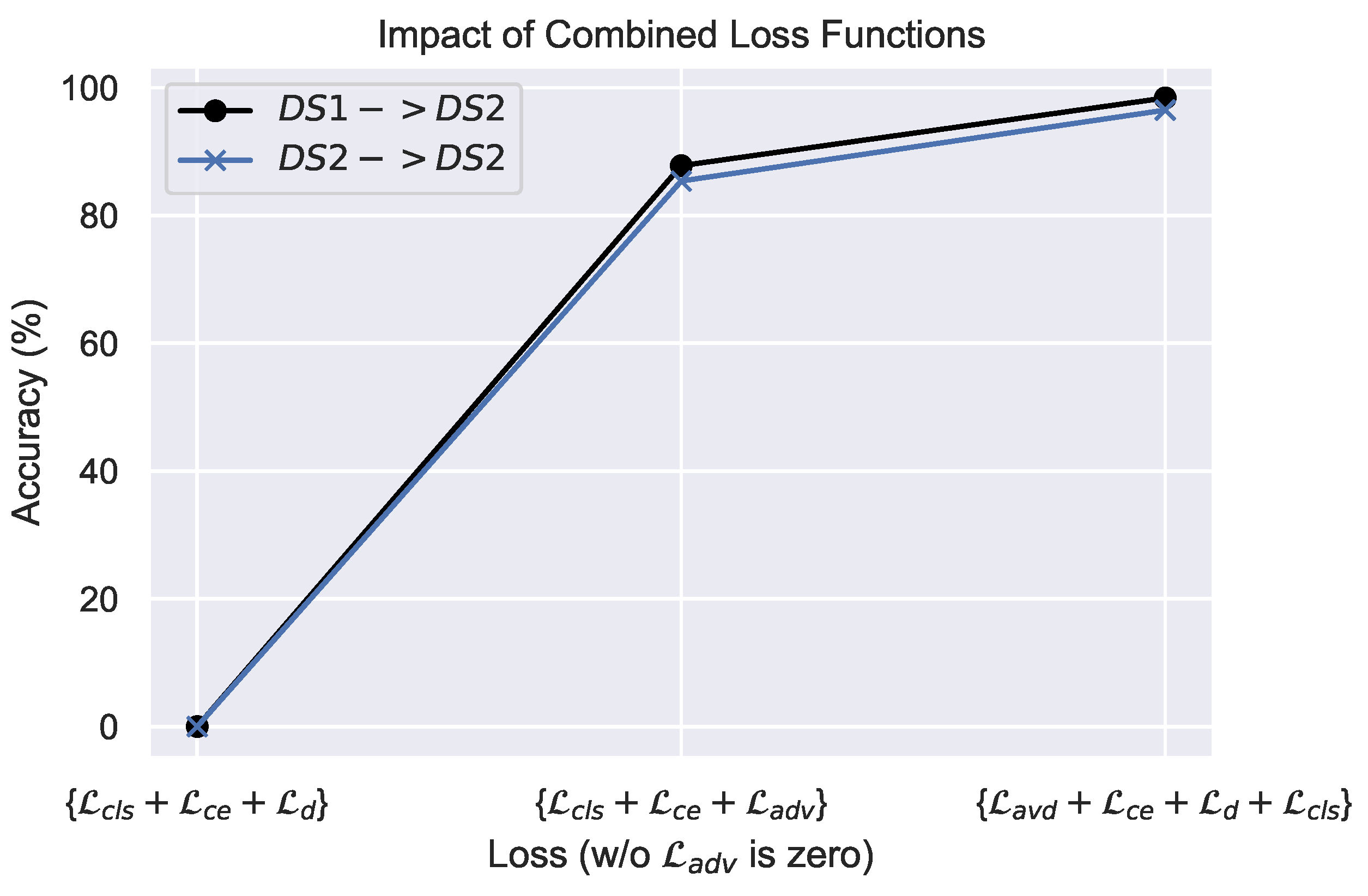 Applsci 13 08551 g005