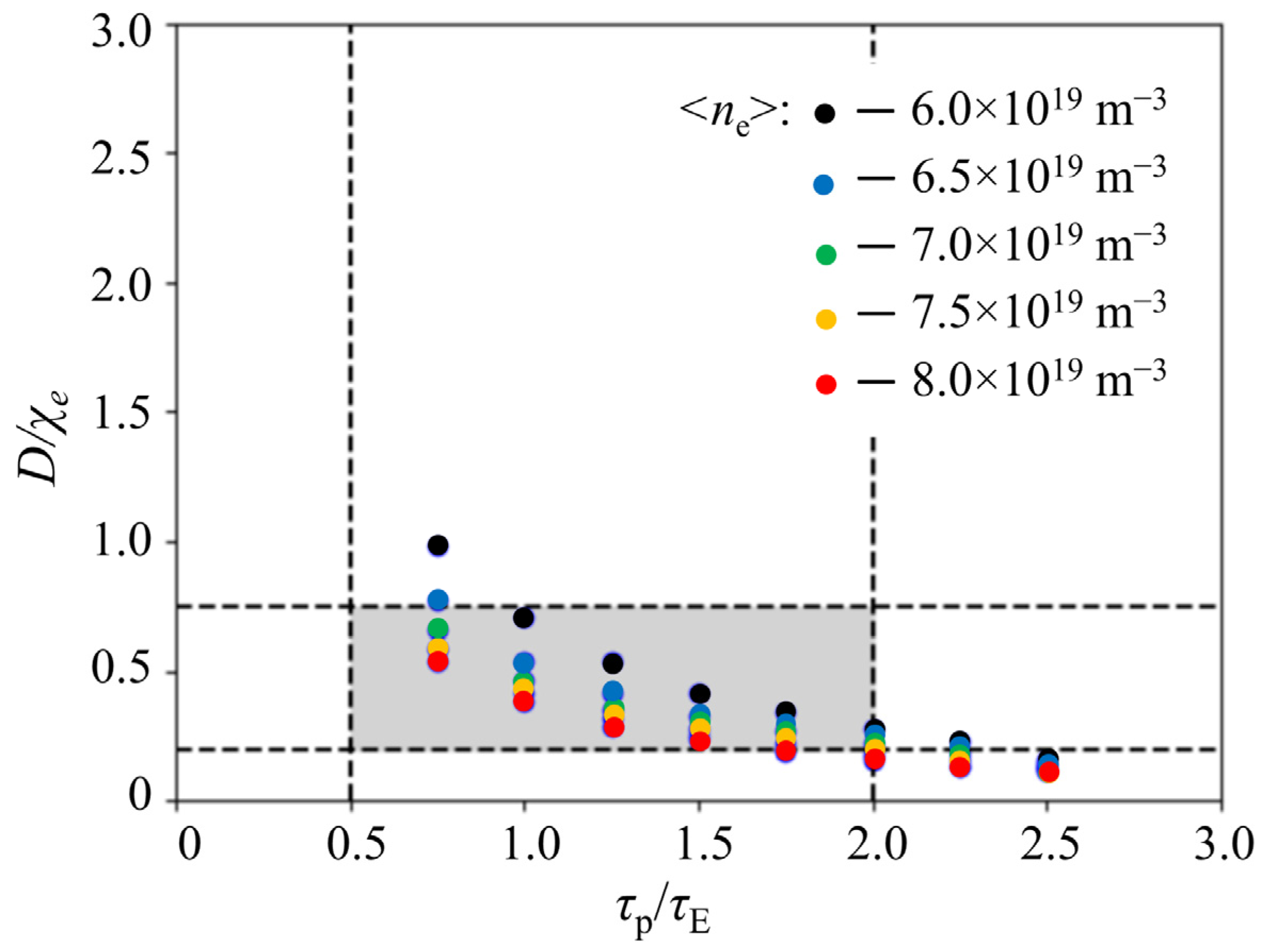 Applsci 13 08552 g001