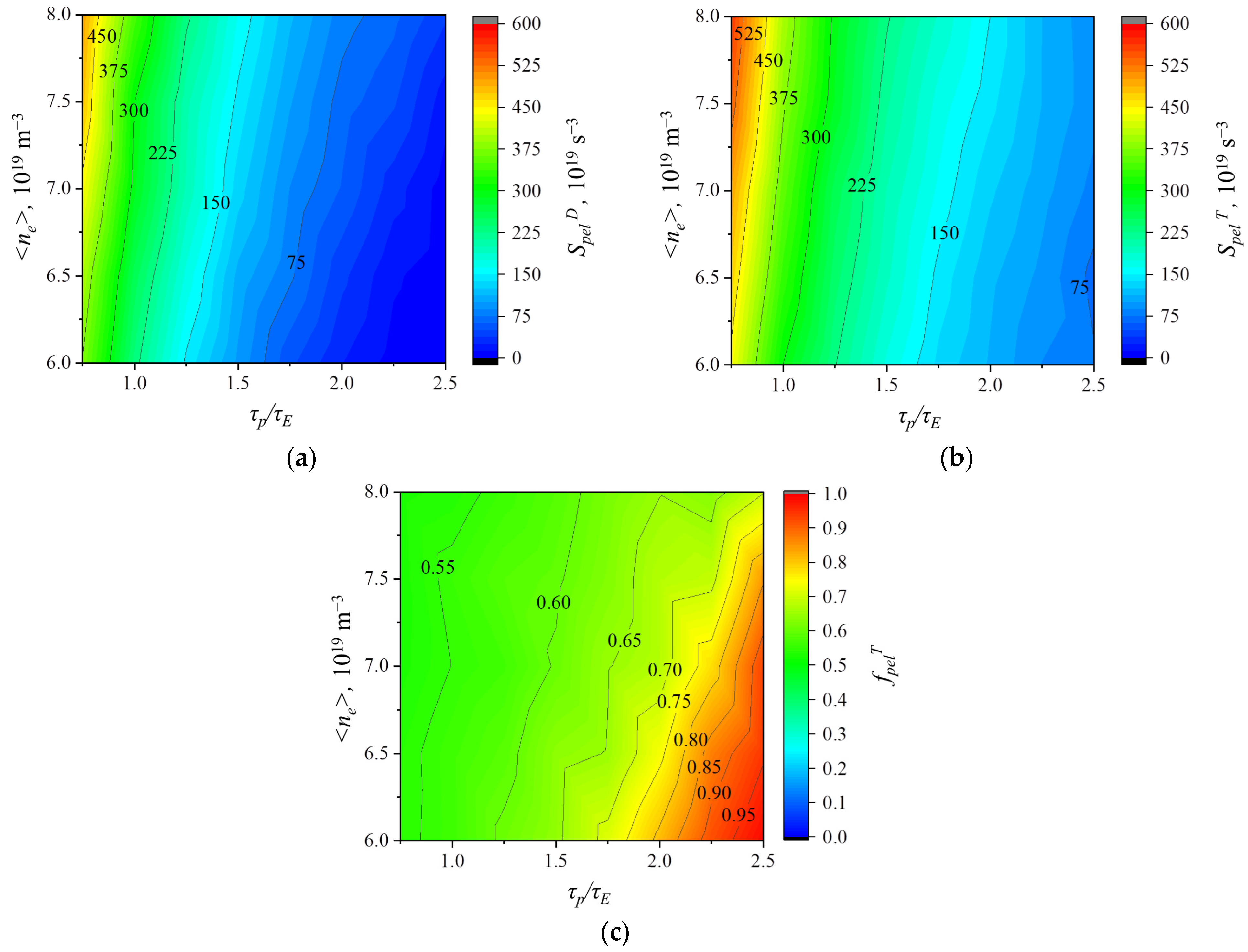 Applsci 13 08552 g003