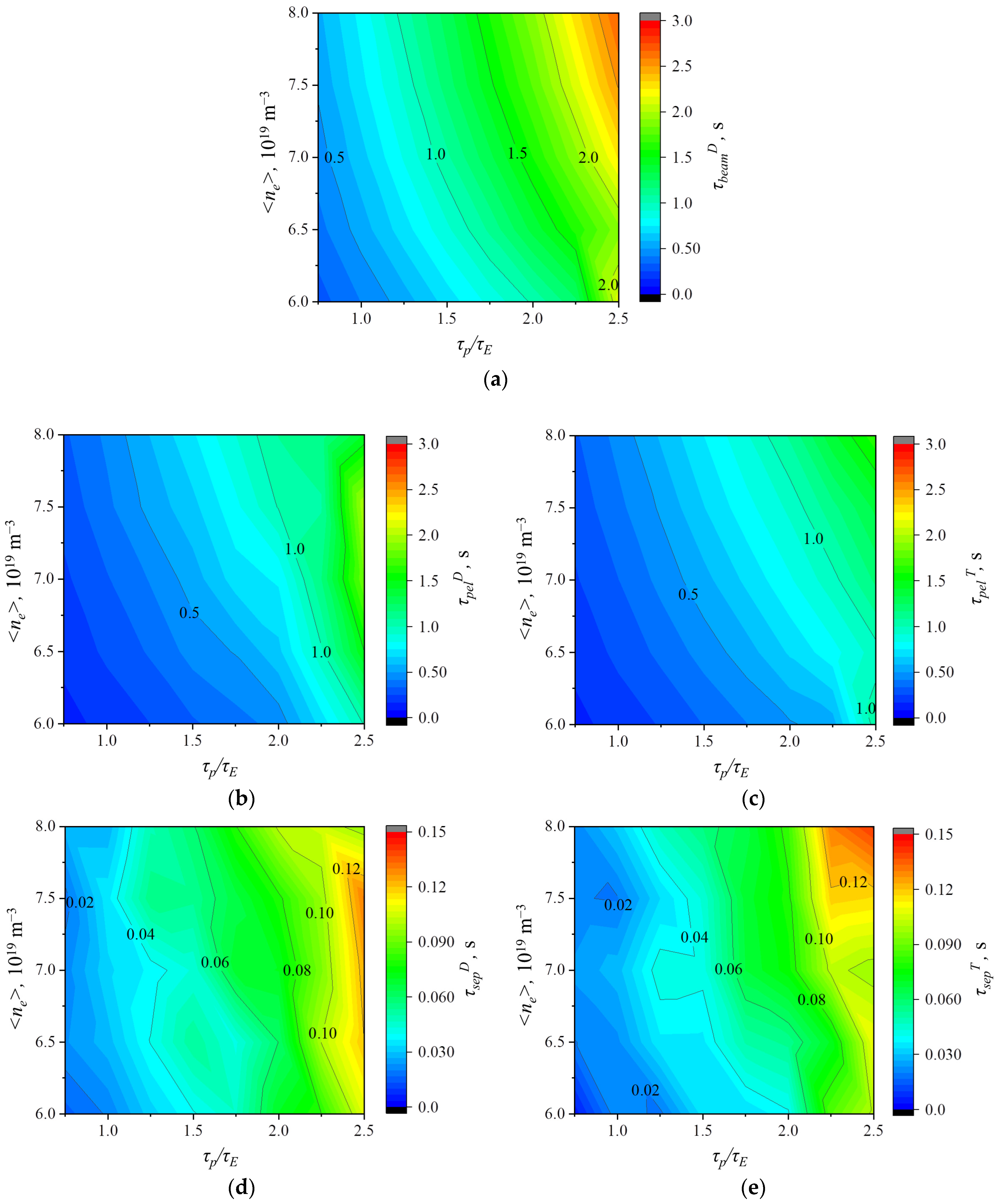 Applsci 13 08552 g005