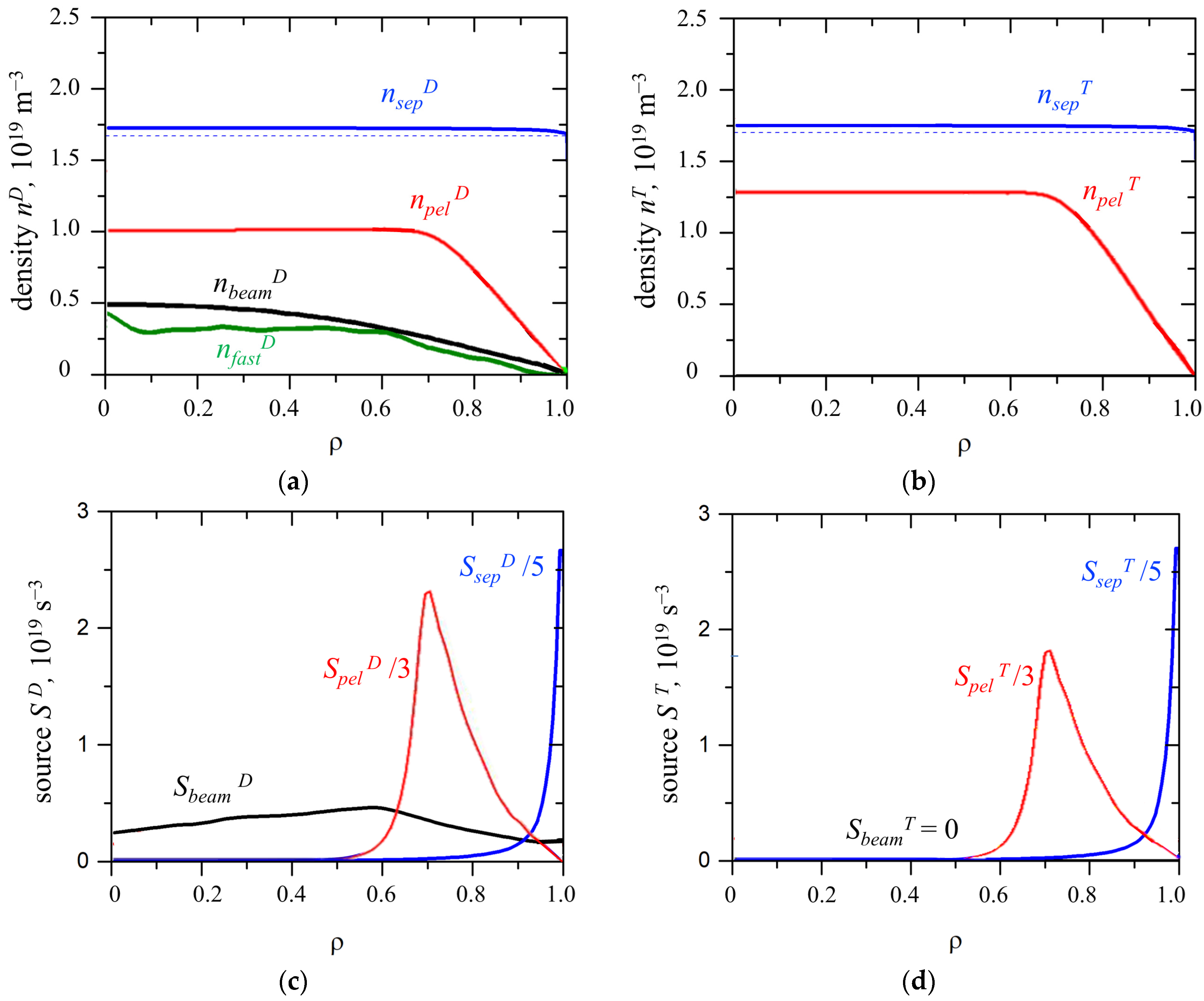 Applsci 13 08552 g009