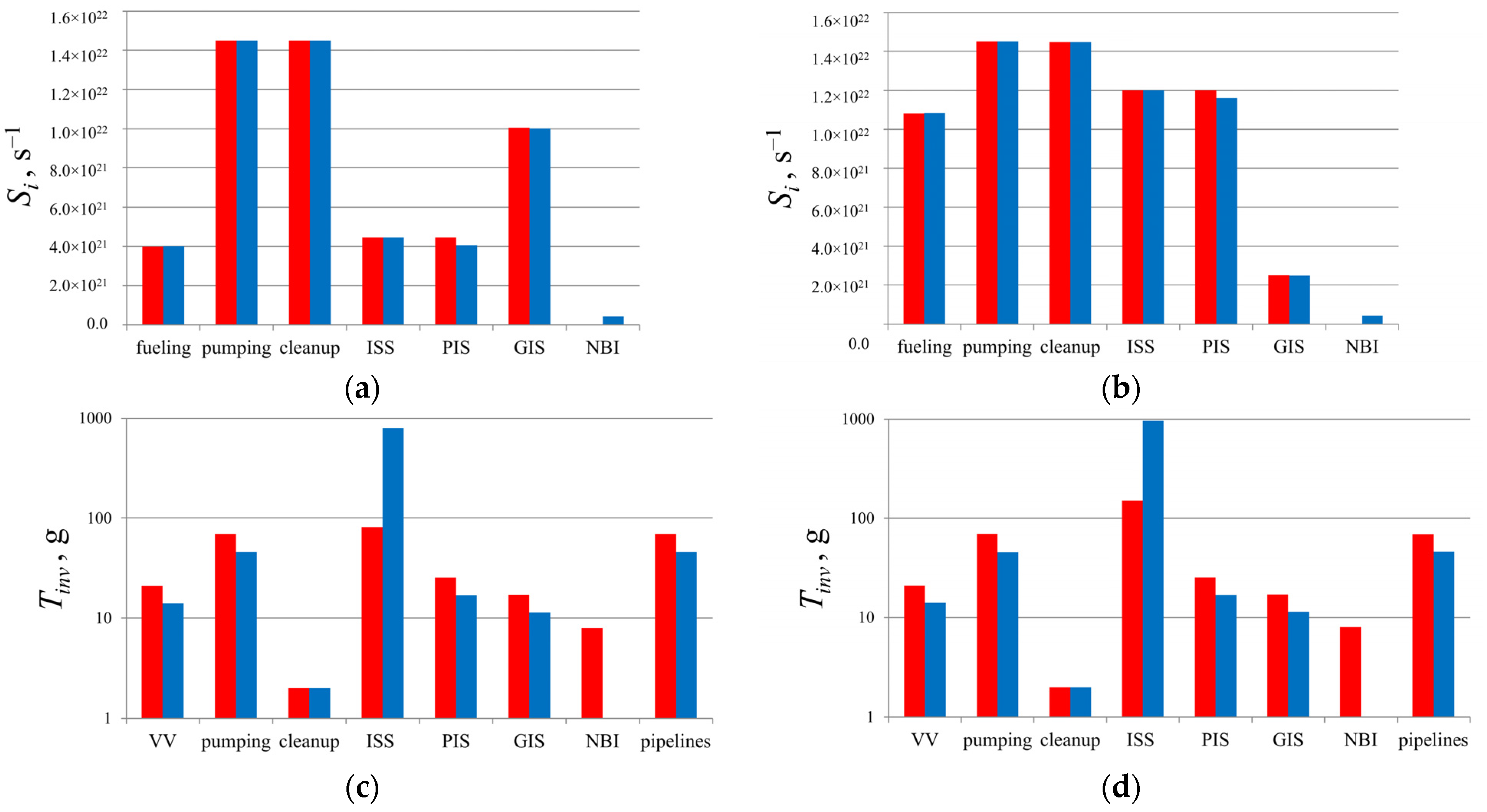 Applsci 13 08552 g015