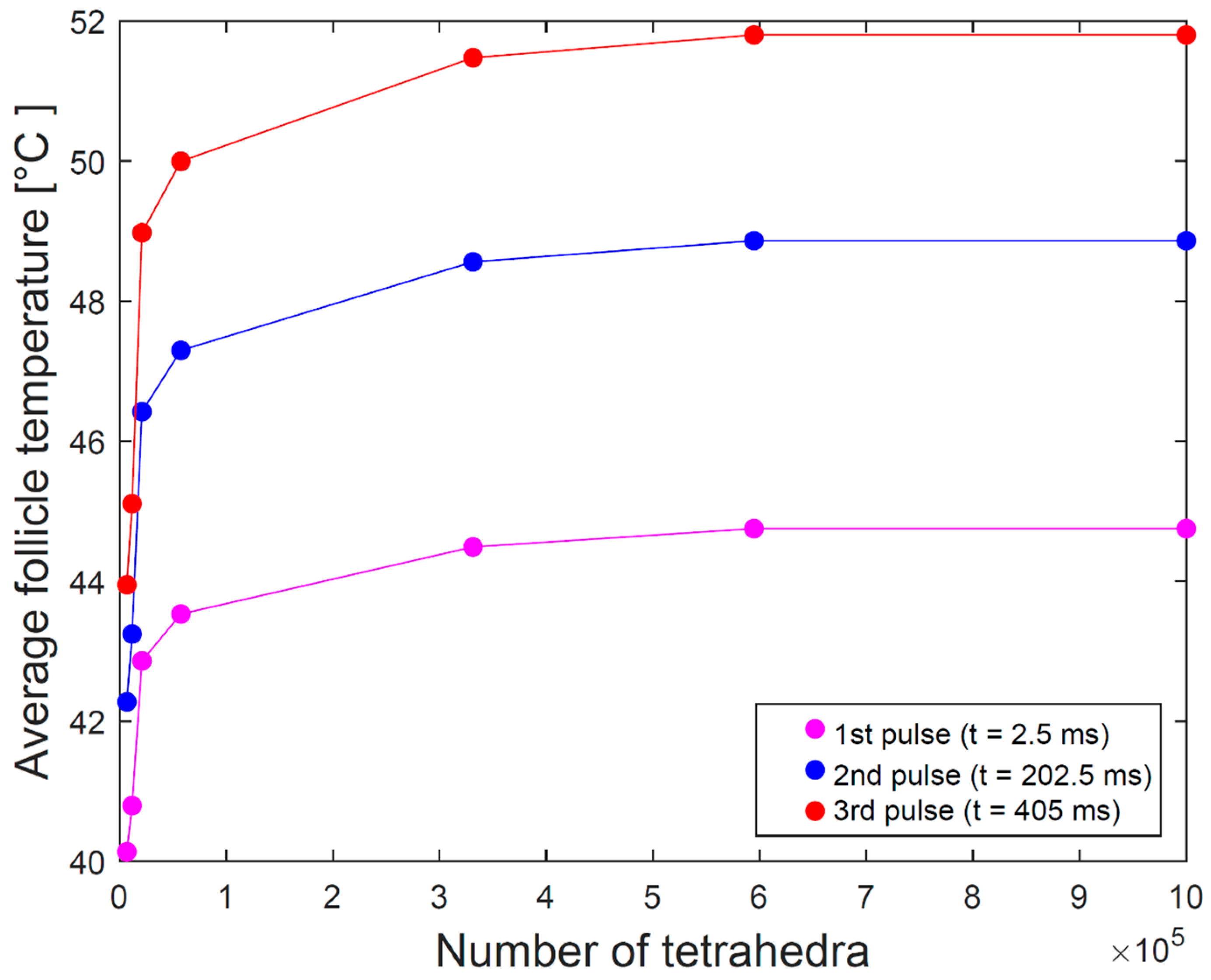 Applsci 13 08553 g005 Applsci 13 08553 g005