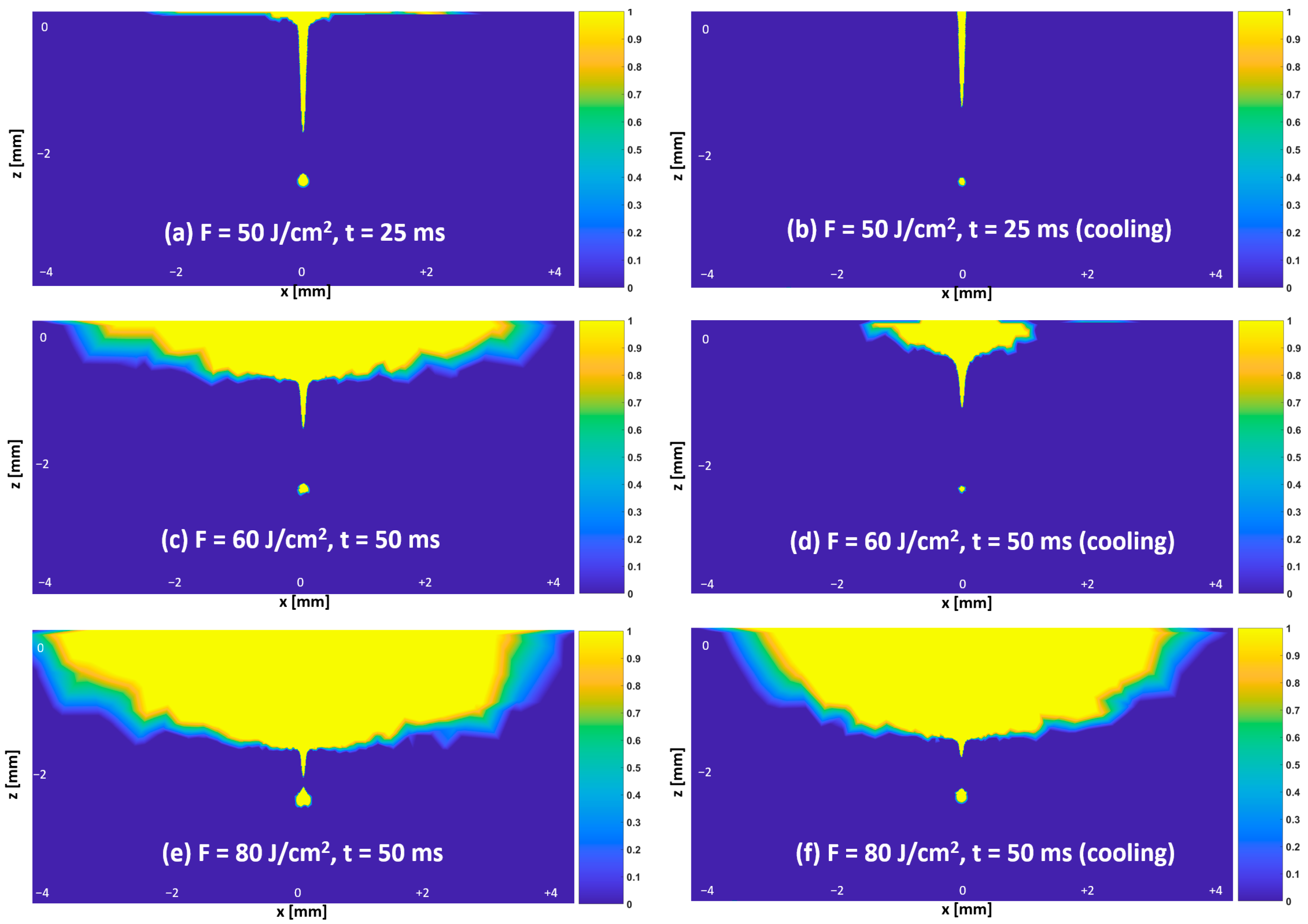 Applsci 13 08553 g007 Applsci 13 08553 g007