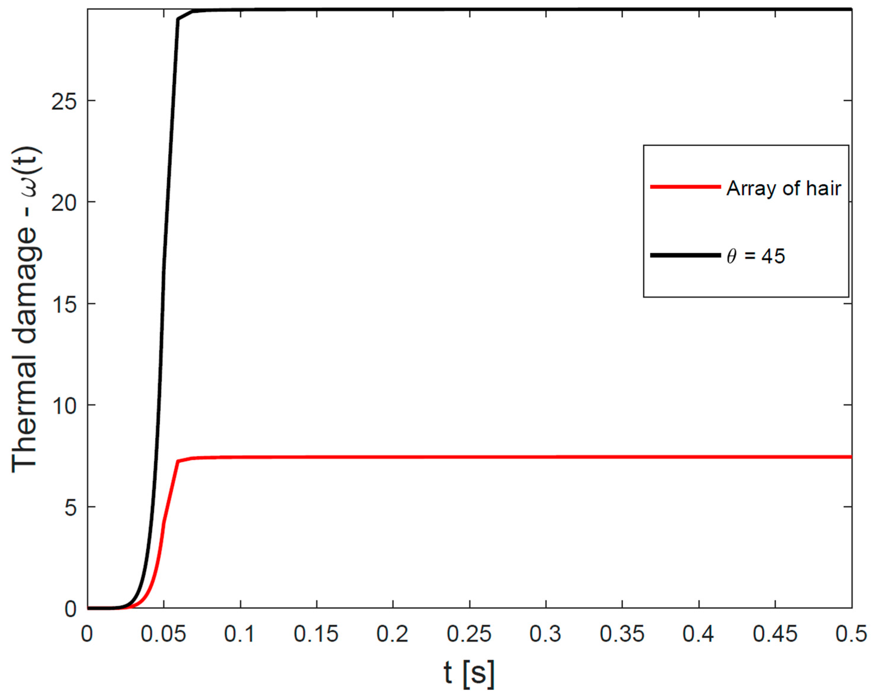 Applsci 13 08553 g010 Applsci 13 08553 g010