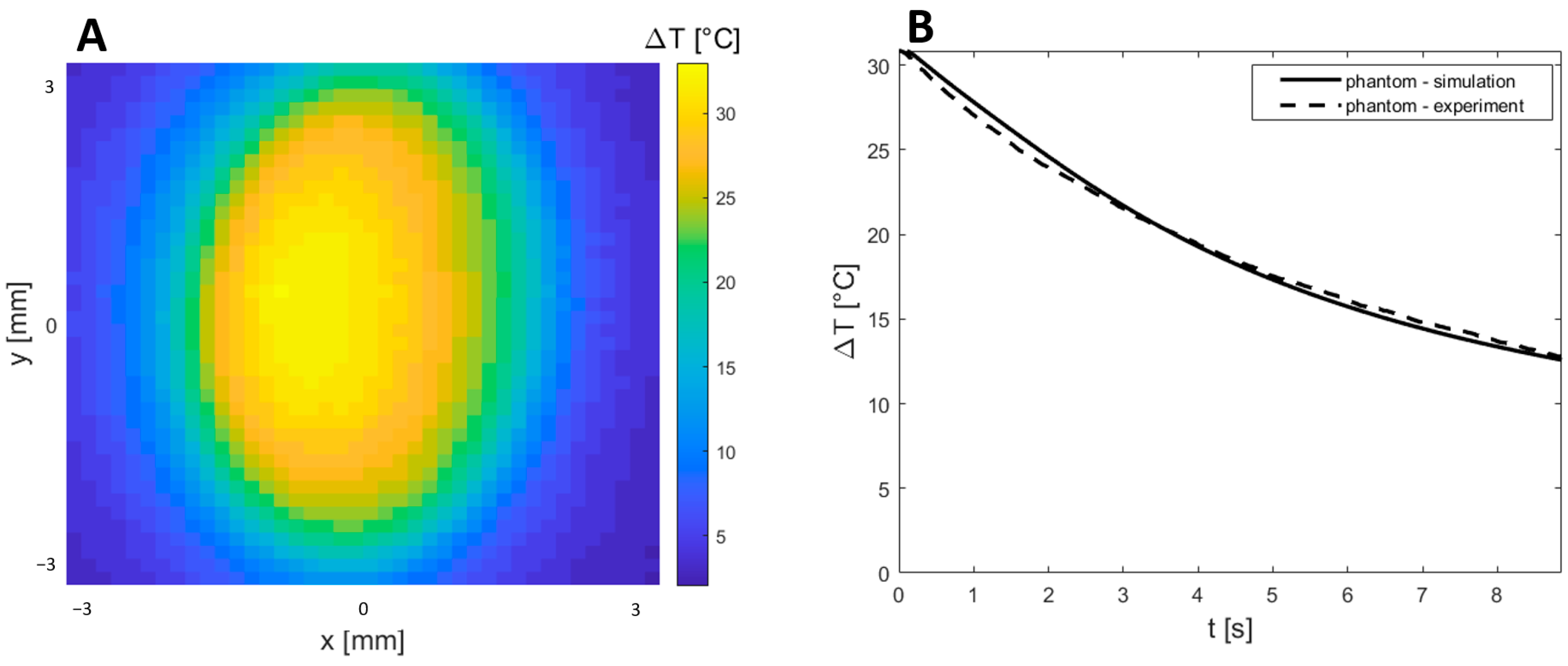 Applsci 13 08553 g0a1 Applsci 13 08553 g0a1