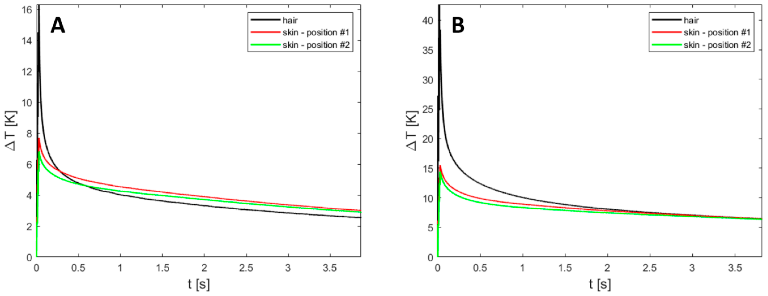 Applsci 13 08553 g0a2 Applsci 13 08553 g0a2