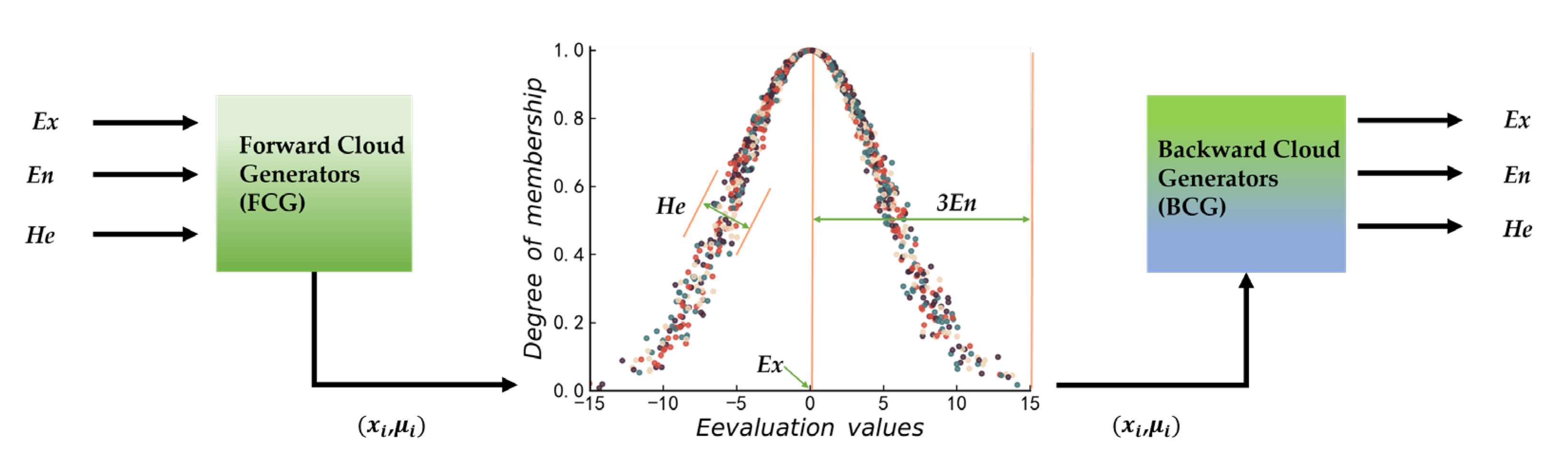 Applsci 13 08554 g003 Applsci 13 08554 g003