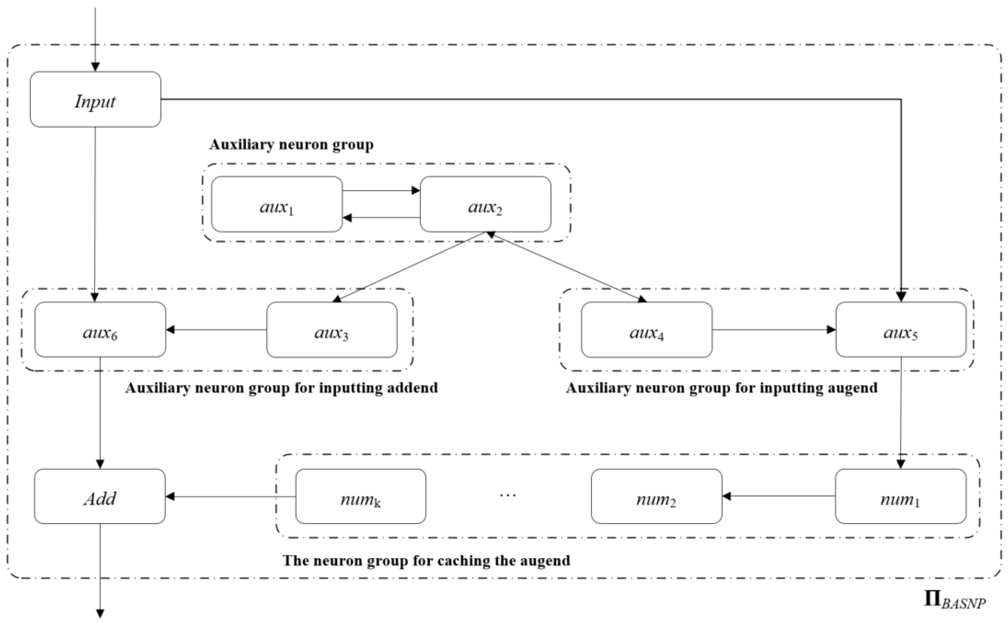 Applsci 13 08556 g001 Applsci 13 08556 g001