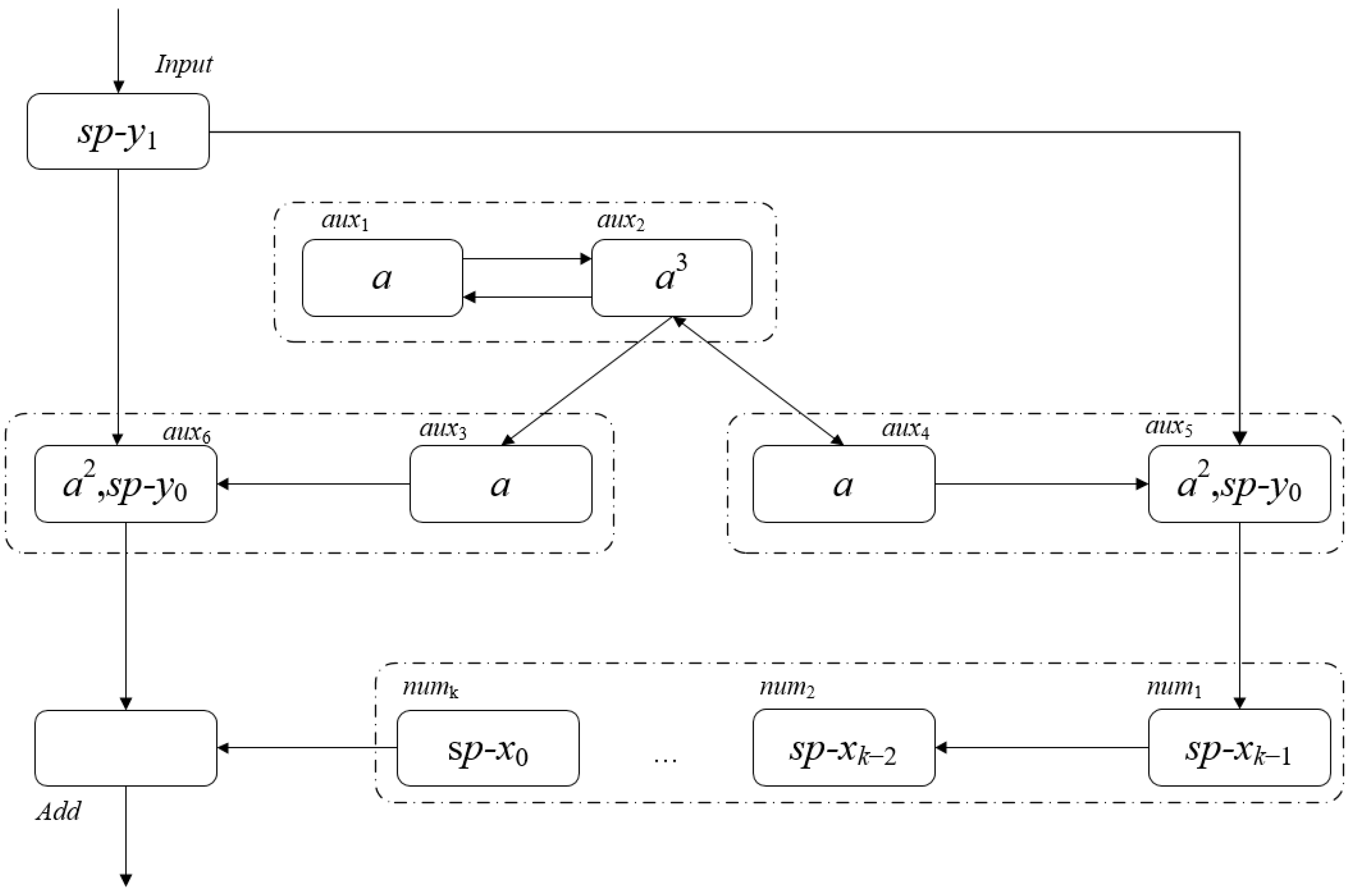 Applsci 13 08556 g002 Applsci 13 08556 g002