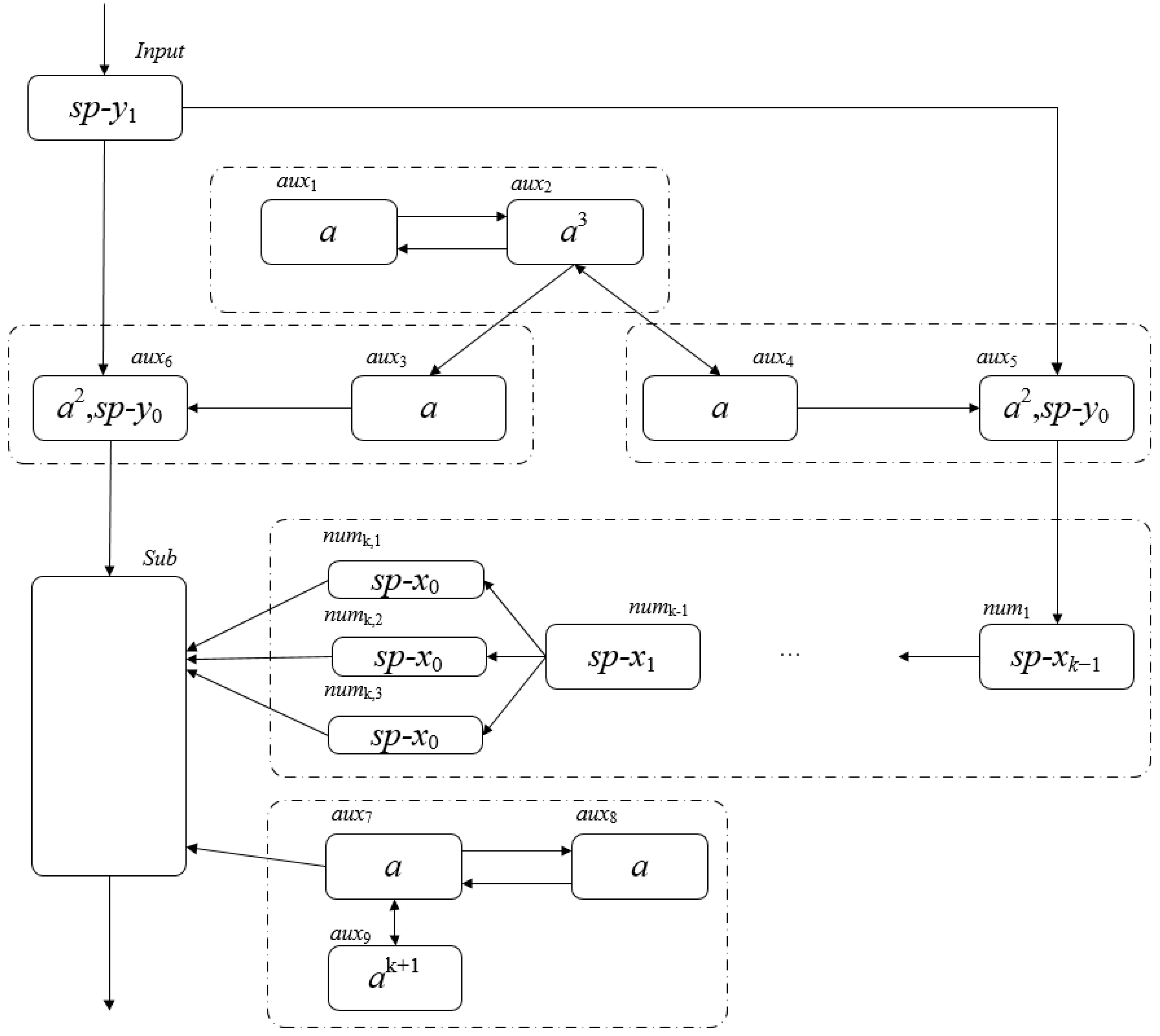 Applsci 13 08556 g005 Applsci 13 08556 g005