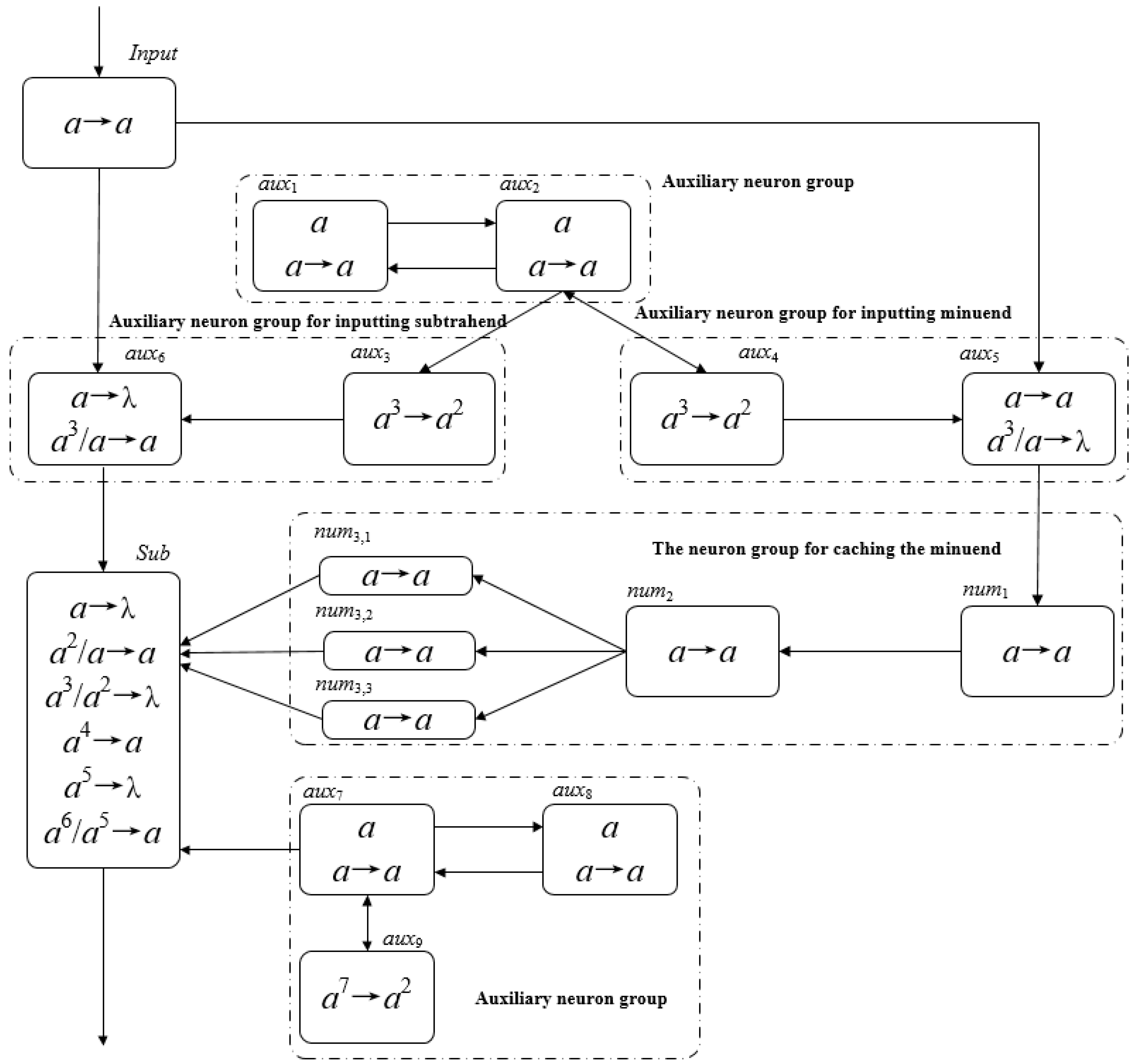 Applsci 13 08556 g006 Applsci 13 08556 g006