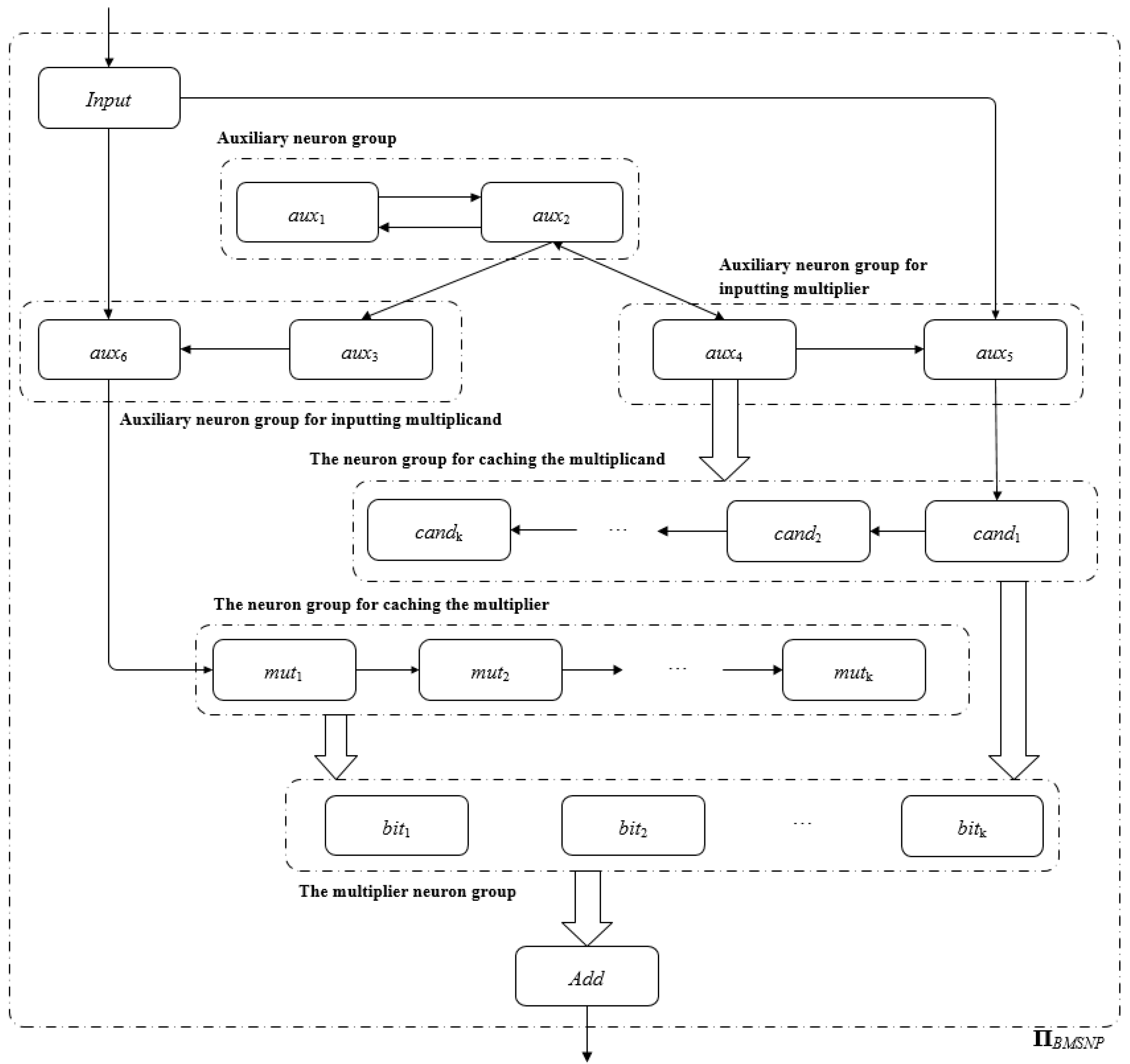 Applsci 13 08556 g007 Applsci 13 08556 g007