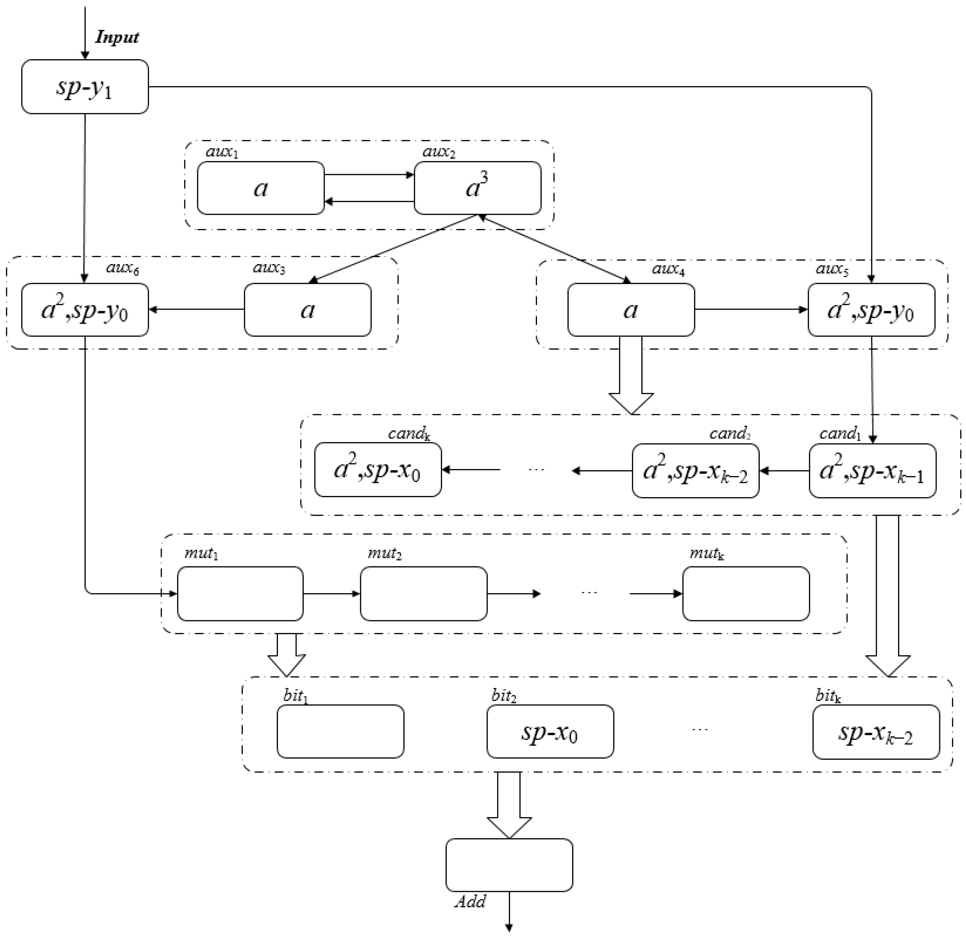 Applsci 13 08556 g008 Applsci 13 08556 g008
