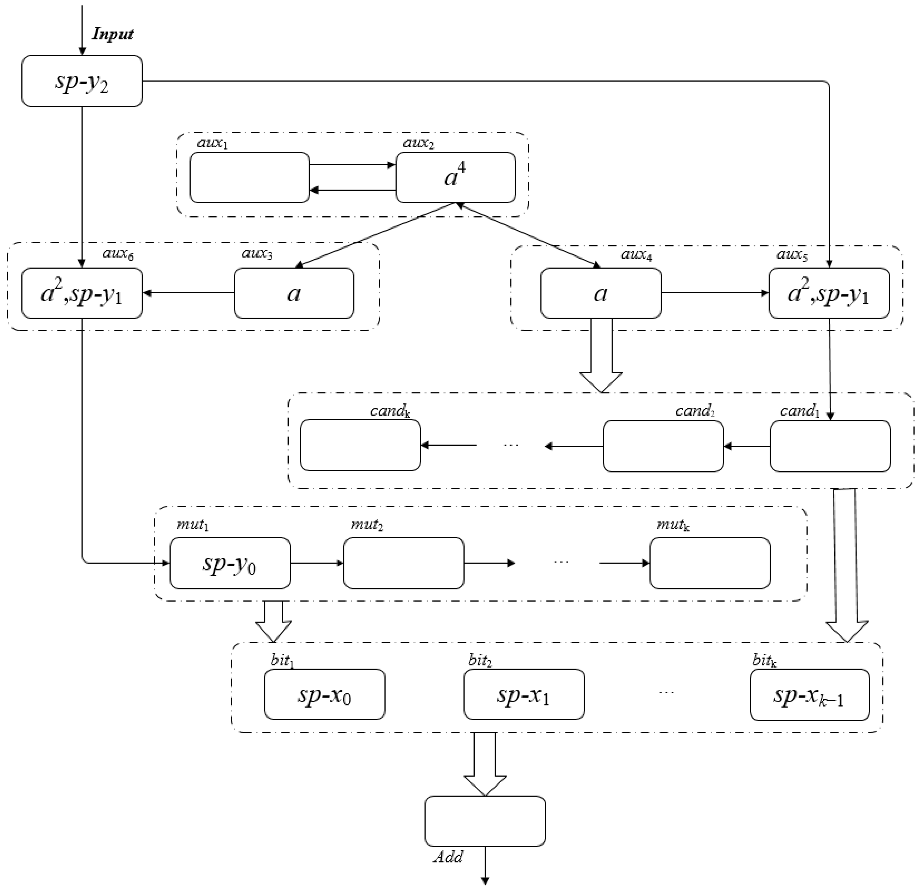 Applsci 13 08556 g009 Applsci 13 08556 g009