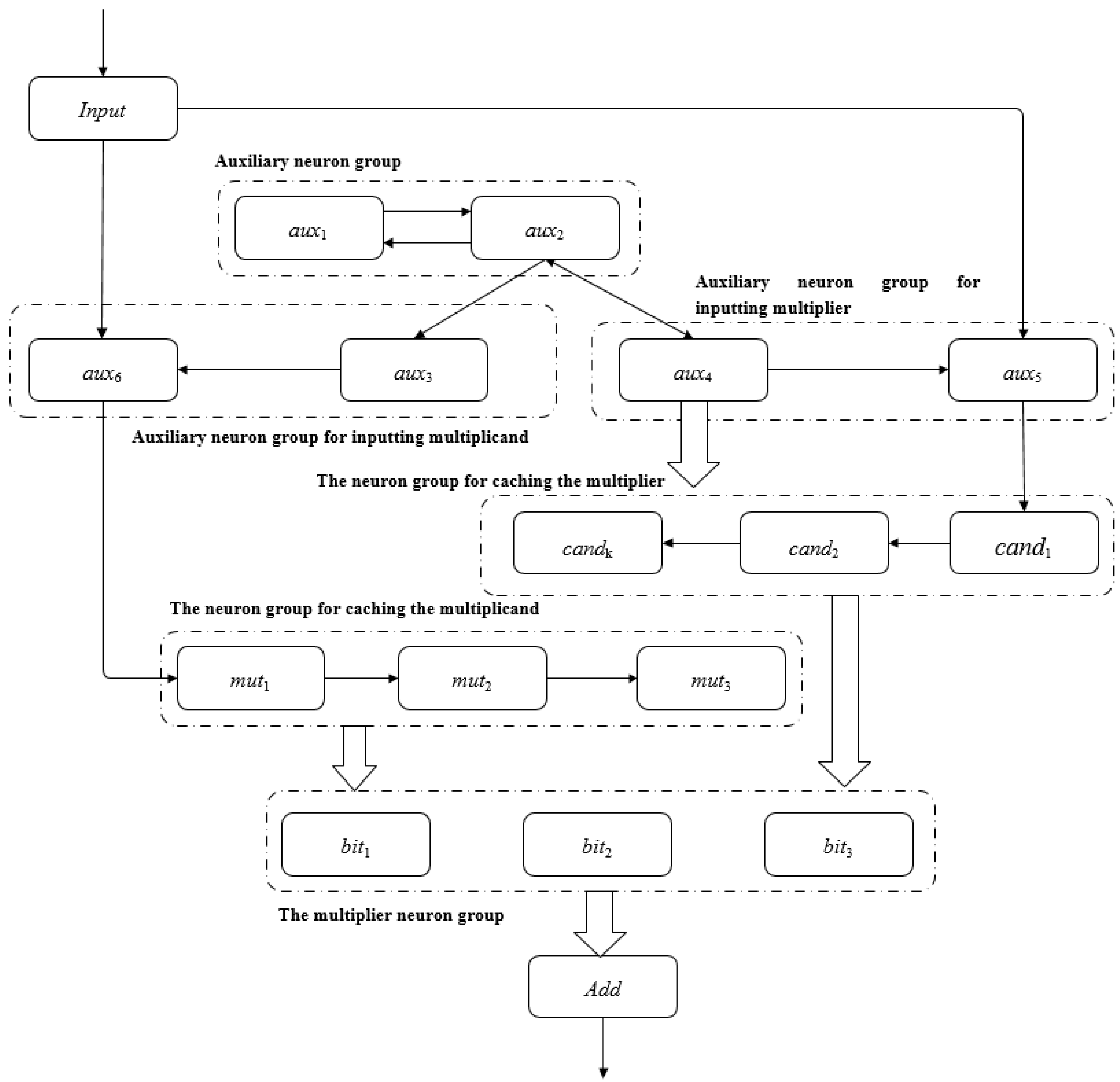 Applsci 13 08556 g010 Applsci 13 08556 g010