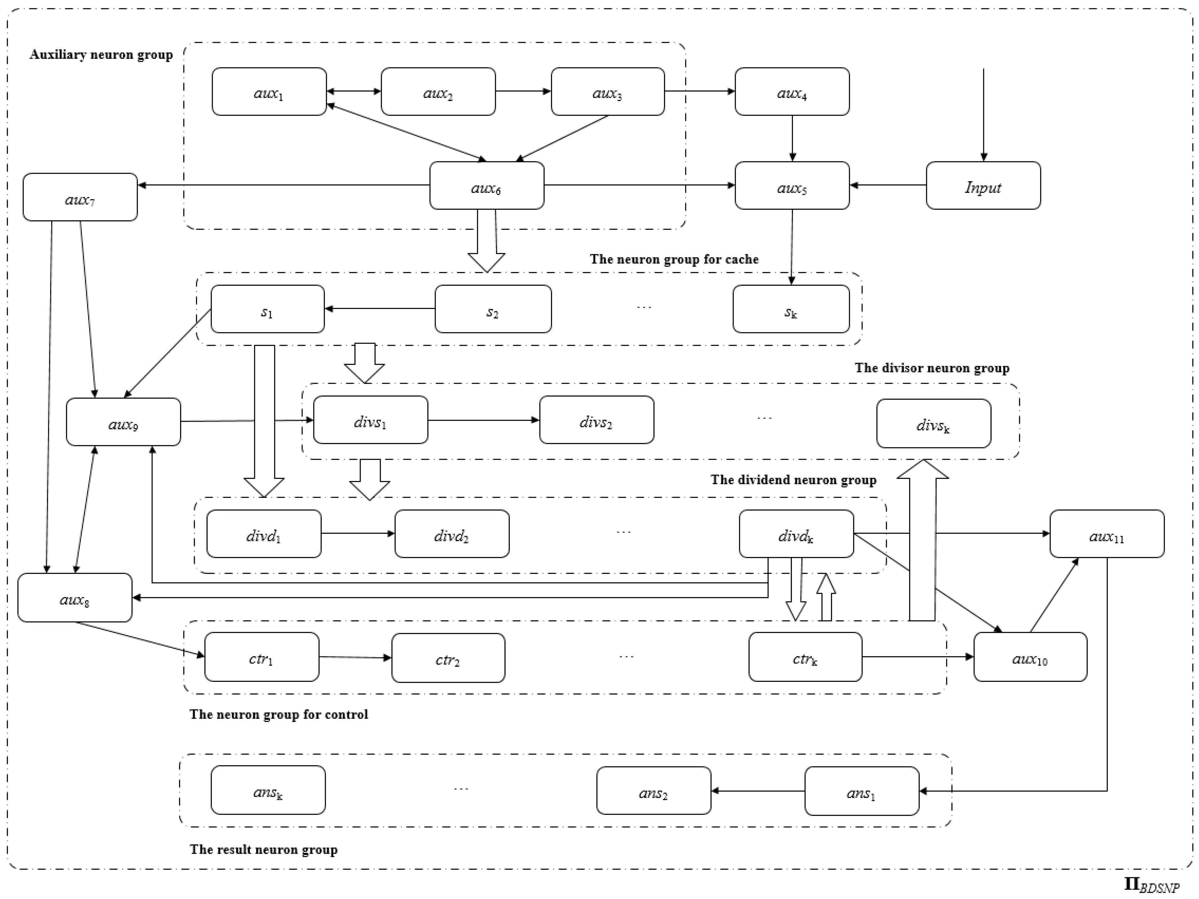 Applsci 13 08556 g011 Applsci 13 08556 g011
