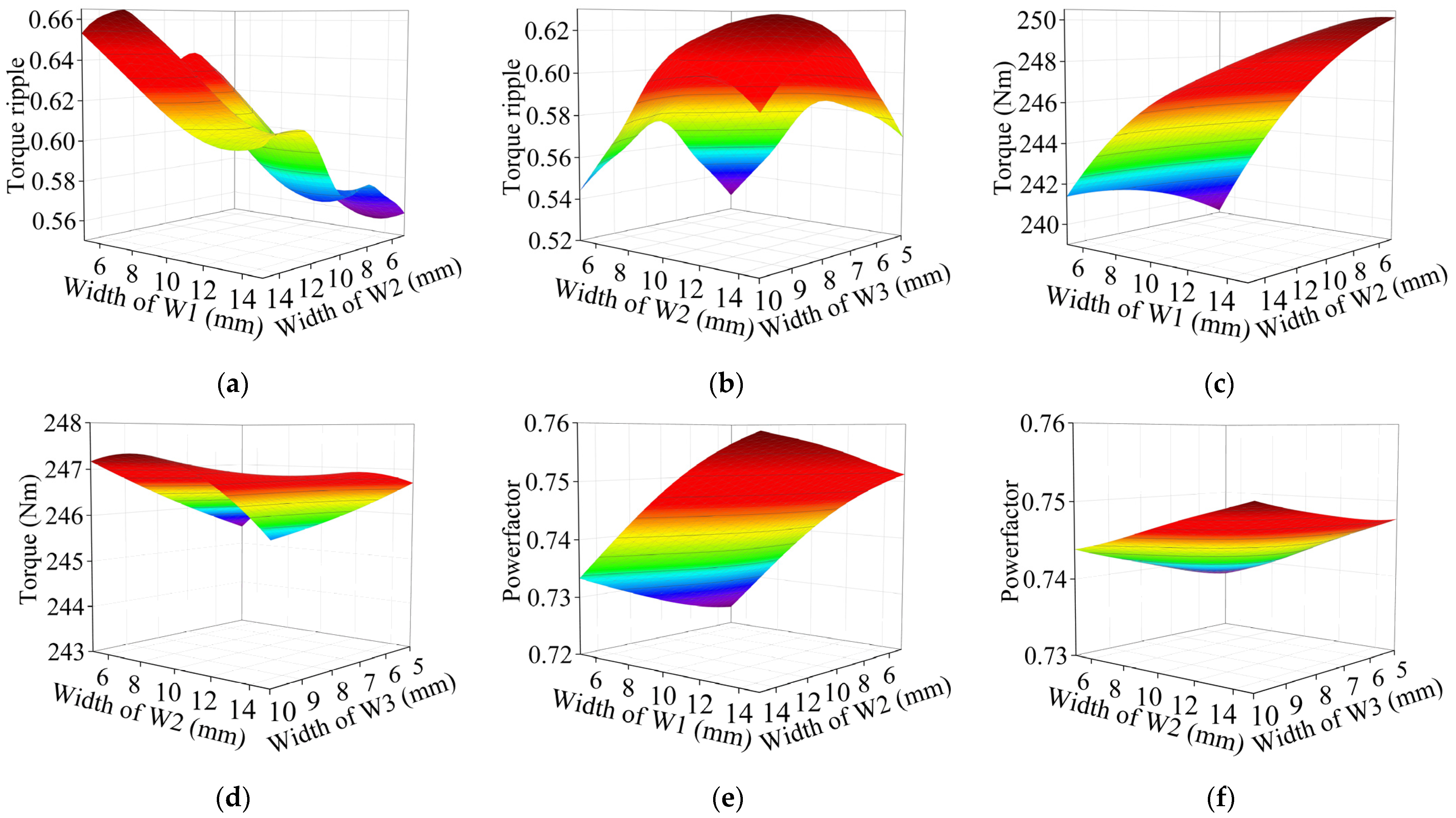 Applsci 13 08557 g006 Applsci 13 08557 g006