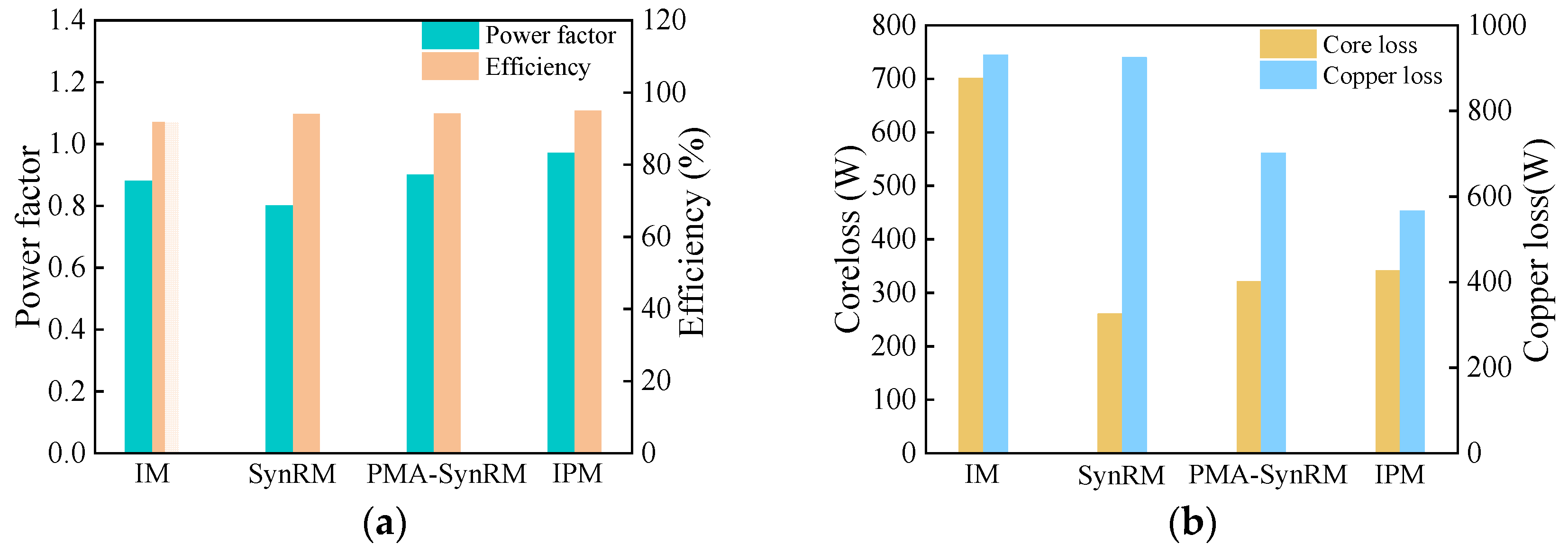 Applsci 13 08557 g013 Applsci 13 08557 g013